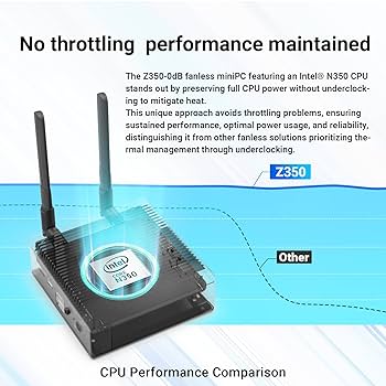 12.5 小型 FHD NEC PC-NM350KAB SSD128 Win11 Amazon.com: MINIX Fanless Mini PC Windows 11 Pro, Intel i3