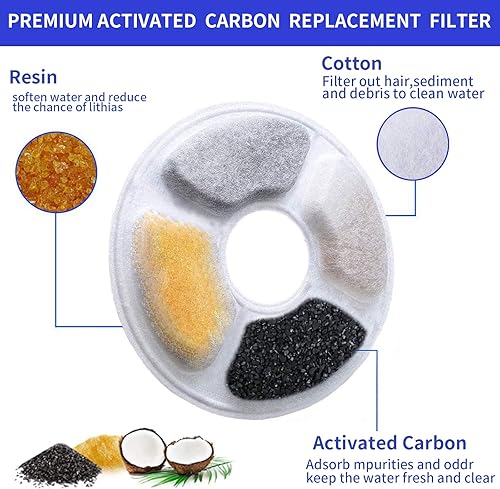 Miniatura 3 de Filtros de repuesto para fuente de agua de mascotas, filtros de carbón activado para gatos y perros, dispensador automático de agua (paquete de 16)
