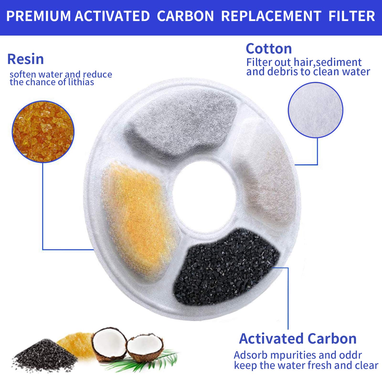 Filtros de repuesto para fuente de agua para mascotas, filtros de carbón activado para gatos y perros, dispensador automático de agua (paquete de 8)