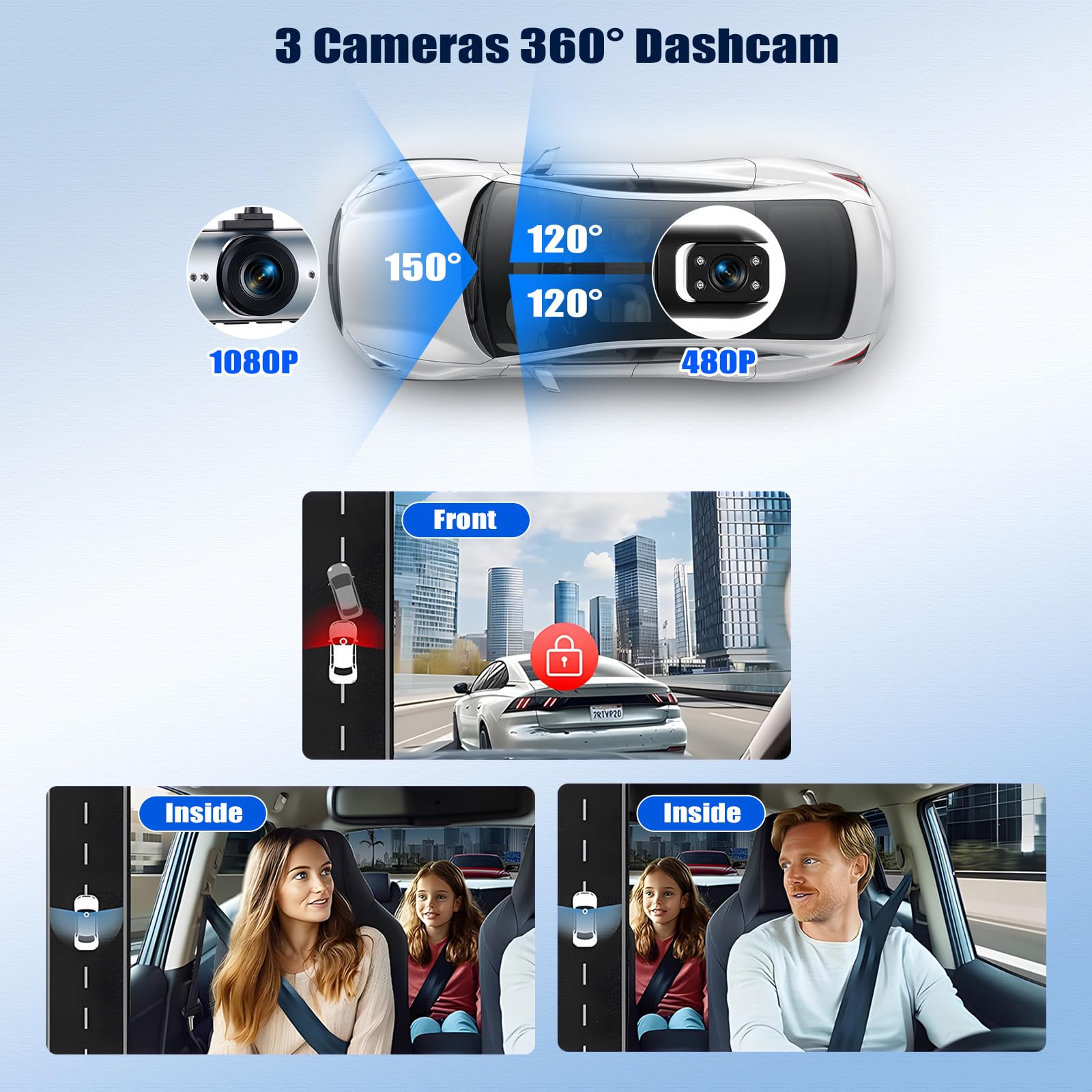 SIXTOP Cámara Salpicadero 3,16" 1080P 360° con 3 Cámaras – Visión Nocturna, Detección Movimiento, Grabación Bucle, Gran Angular, Aparcamiento y Marcha Atrás – Universal para Todo vehículo