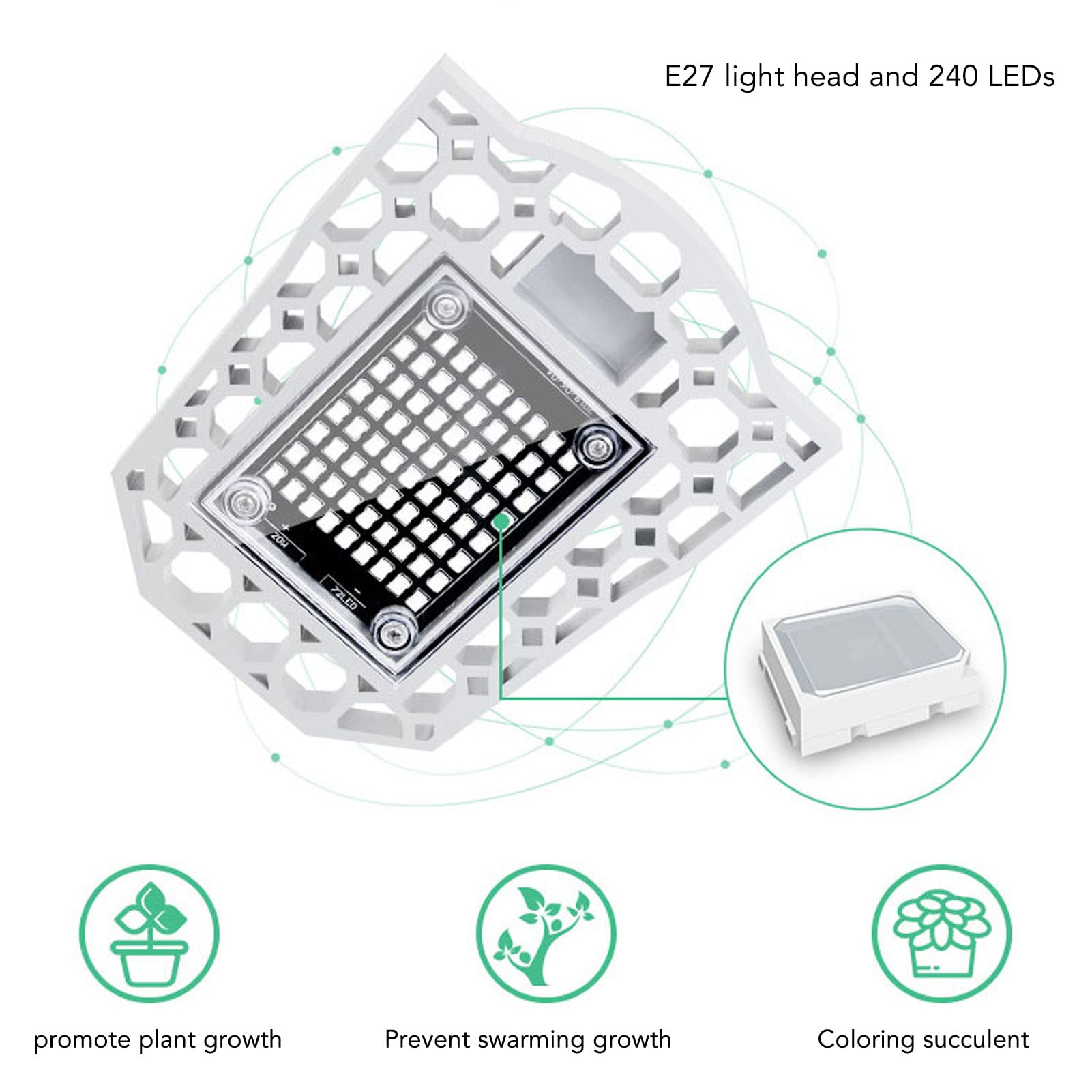 TANM Luz para Plantas de Interior, Luz para Cultivo de Plantas 240 LED a Prueba de Agua para Suculentas