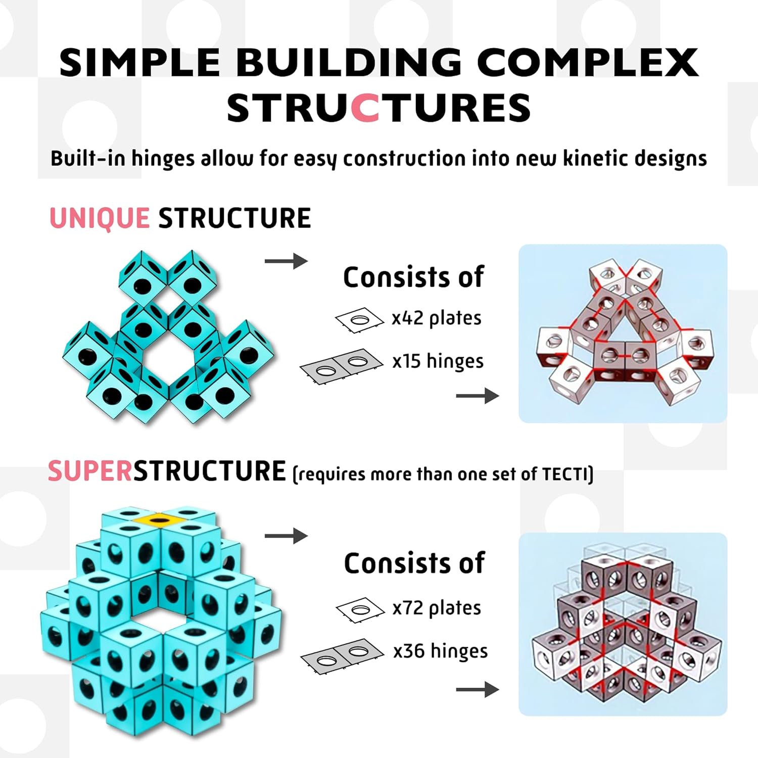 TECTI Kinetic Building System Education Pack – STEM Cubes with Seismic Moves – Build Over 50 Dynamic Structures – 6 TECTI Sets for Classroom USE – by Fun in Motion Toys