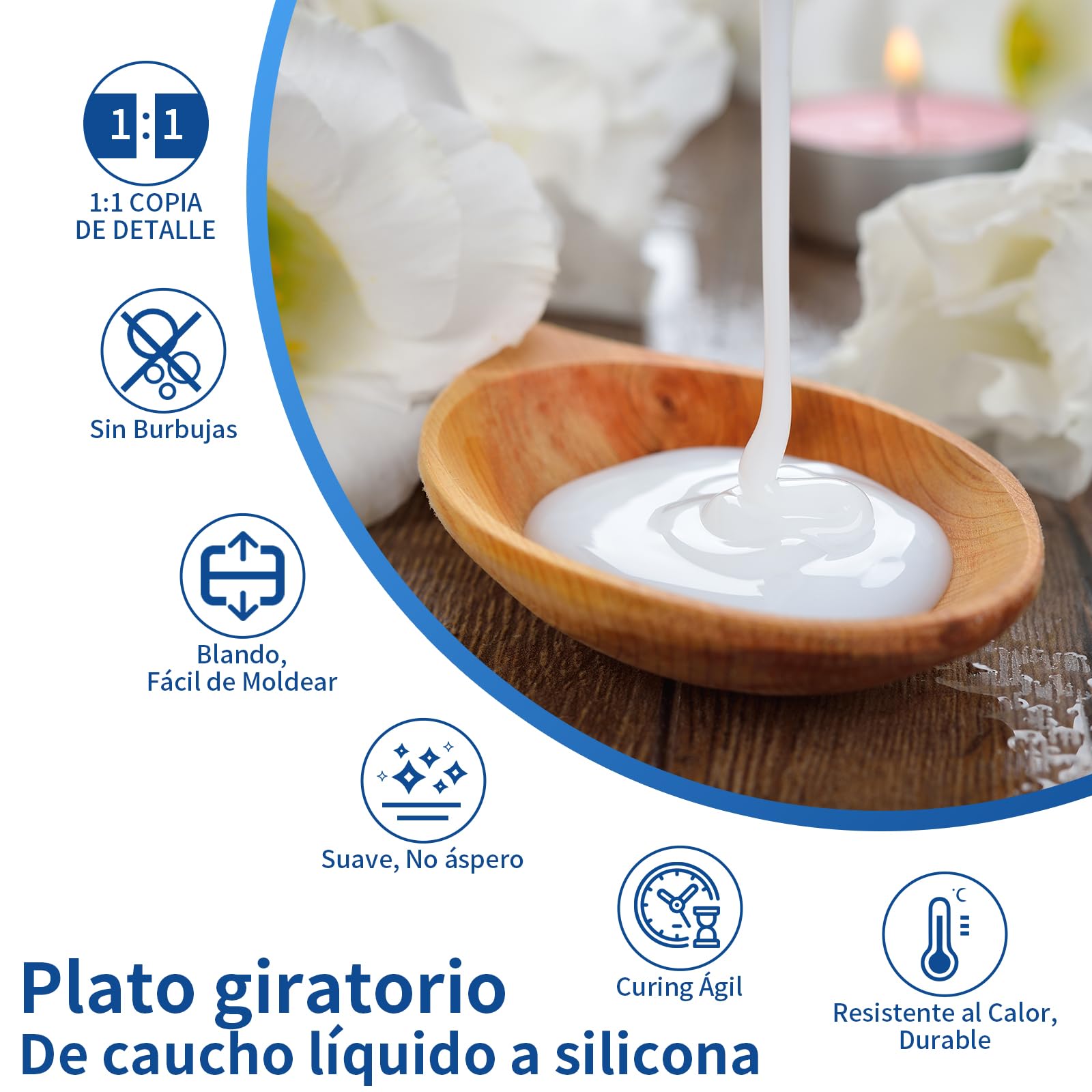 Silicona para Moldes 20A,1,25KG Silicona Liquida Transparente,Mezclado 1:1 de Caoutchouc de Silice para Moldes de Curado Rápido para Artesanías de Jabón a Mano, Velas, Moldes de Resina