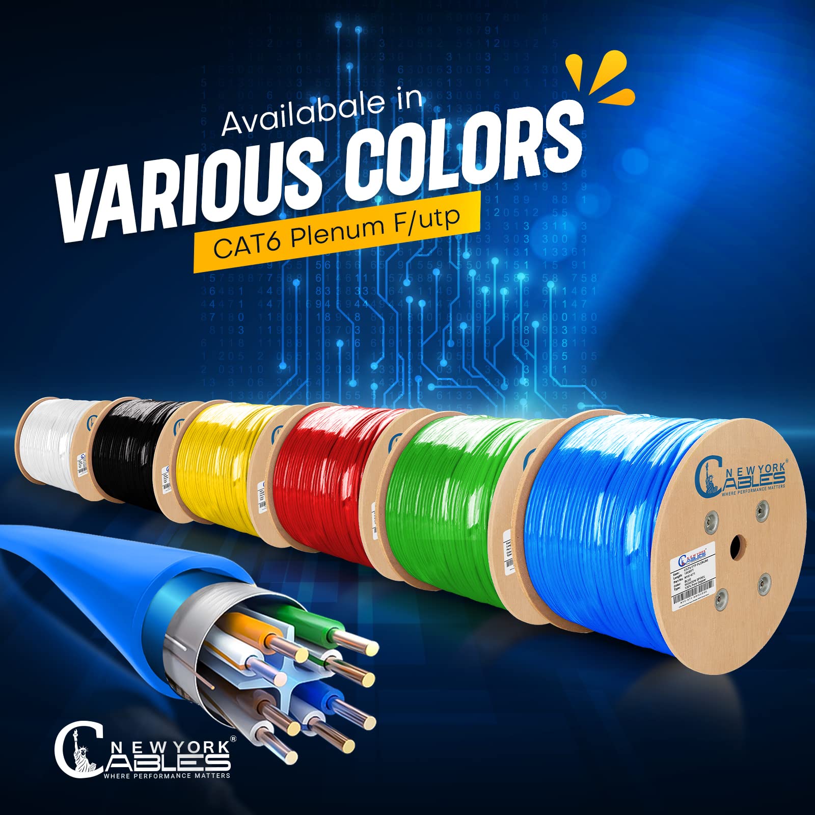 NewYork Cables Cavo Plenum schermato Cat6, 300 m, conduttore in rame nudo solido al 100%, supporto PoE+, 23 AWG, schermatura totale della pellicola da 550 MHz (F/UTP) - Aumenta la tua rete e il gioco