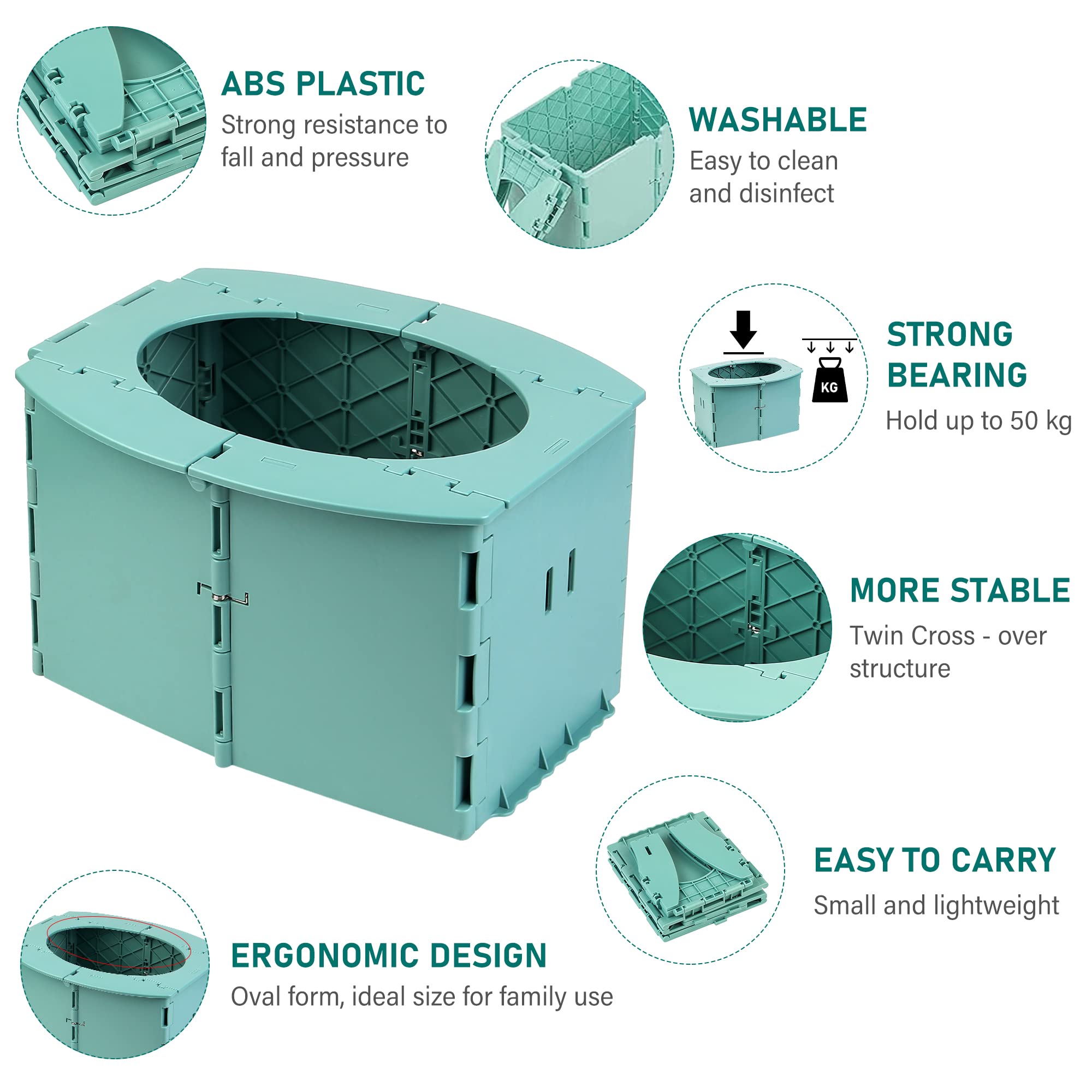 Toilette per Bambini Portatile, Vasino per Bambini,Pieghevole Toilette per Bebè,Pieghevole Sedile per WC,Plastica Ecologica ABS, Viaggi All'Aperto o Allenamento Vasino, Verde