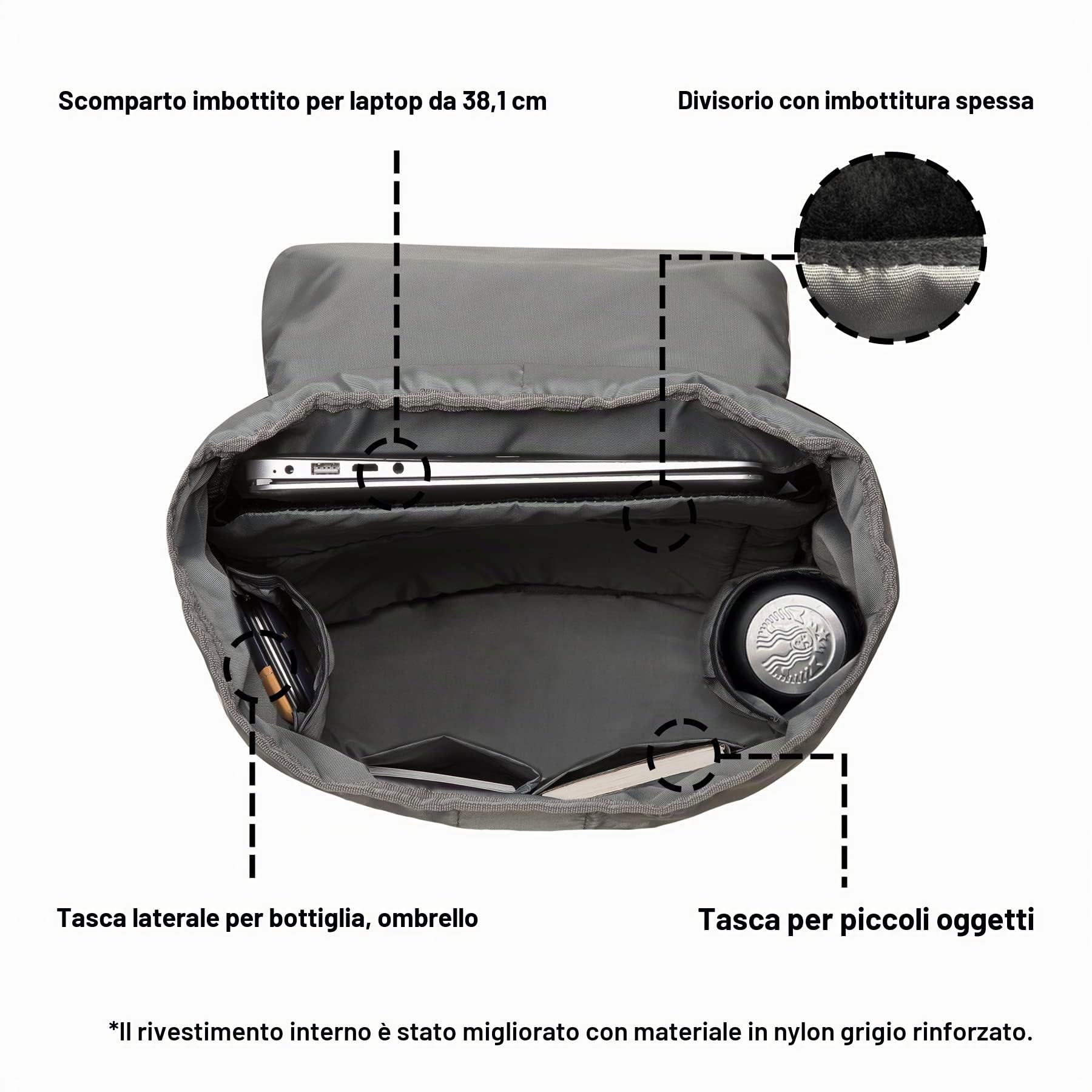 KAUKKO Viaggio Zaino per Computer Portatile da 15" Zaino Scuola Unisex Borsa, 20 Litri