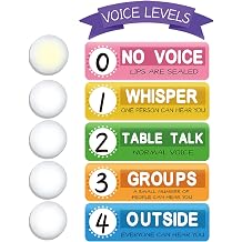 Glooglitter 5 Pcs School Push Light and Voice Level Poster Sticker LED Tap Light Battery Operated Voice Chart Button Lights Noise Level Monitor Rules Sign for Classroom Teachers Classic Style