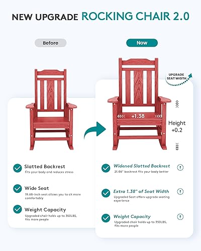 Vista 79 de SERWALL Mecedora de gran tamaño para exteriores, silla mecedora al aire libre de HDPE, azul