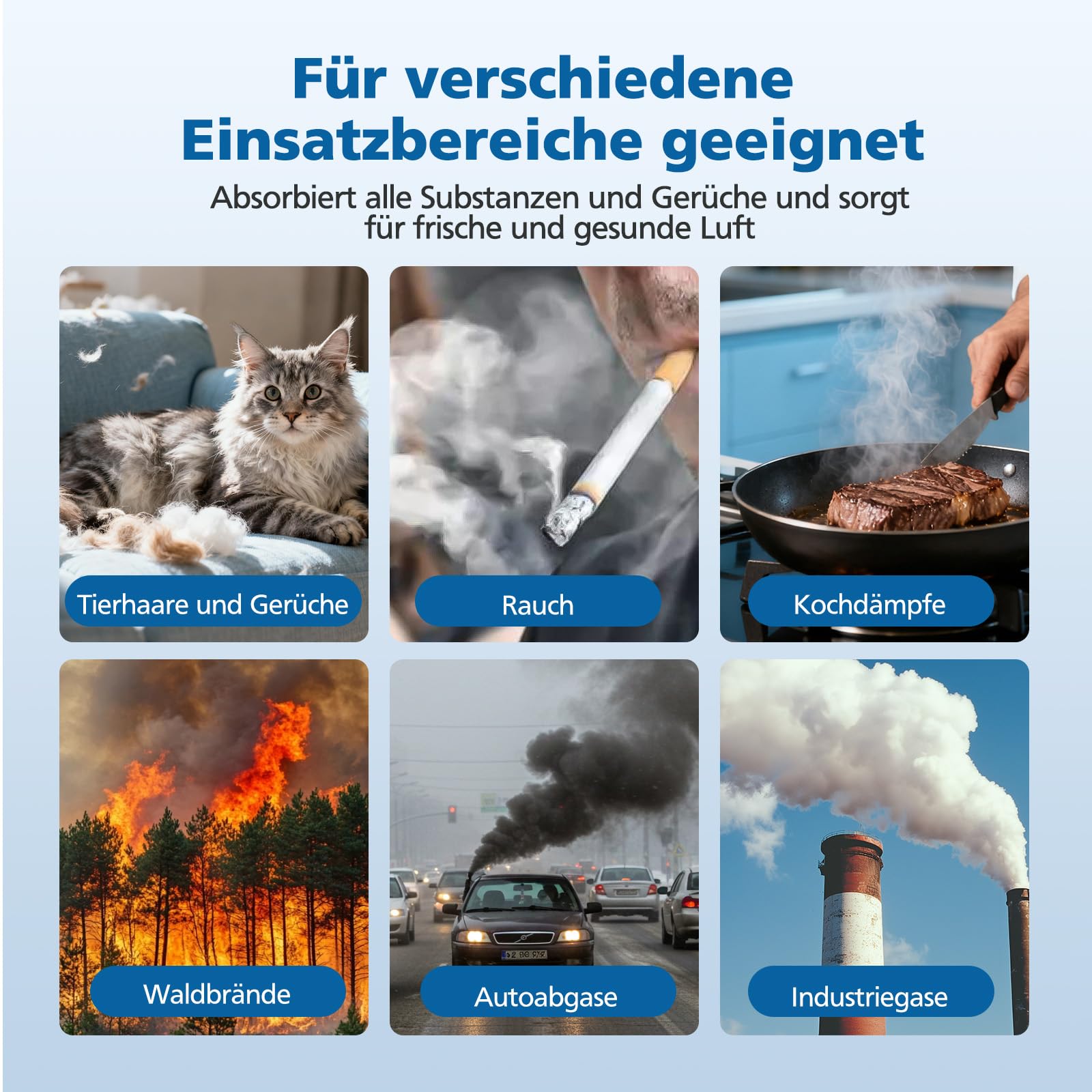 2x Filterset für Zehnder ComfoAir Q350/450/600 Lüftungsgeräte, G4 (Aufnahme) und F7 (Förderstrom), für Zehnder Filter Comfoair Q350, Ersetzt Original für Zehnder 400502013