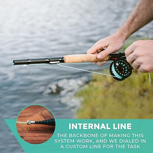 Miniatura 7 de REYR Gear - First CAST - Caña de mosca telescópica, caña de mosca y carrete de viaje, equipo de pesca con mosca portátil para viajes y mochileros,