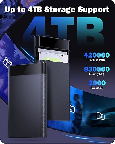 Miniatura 5 de POSUGEAR Carcasa para disco duro externo de 2.5 pulgadas, 6Gbps USB C 3.1 Gen 2 a SATA III sin herramientas para disco duro externo de 0.276 in0.374