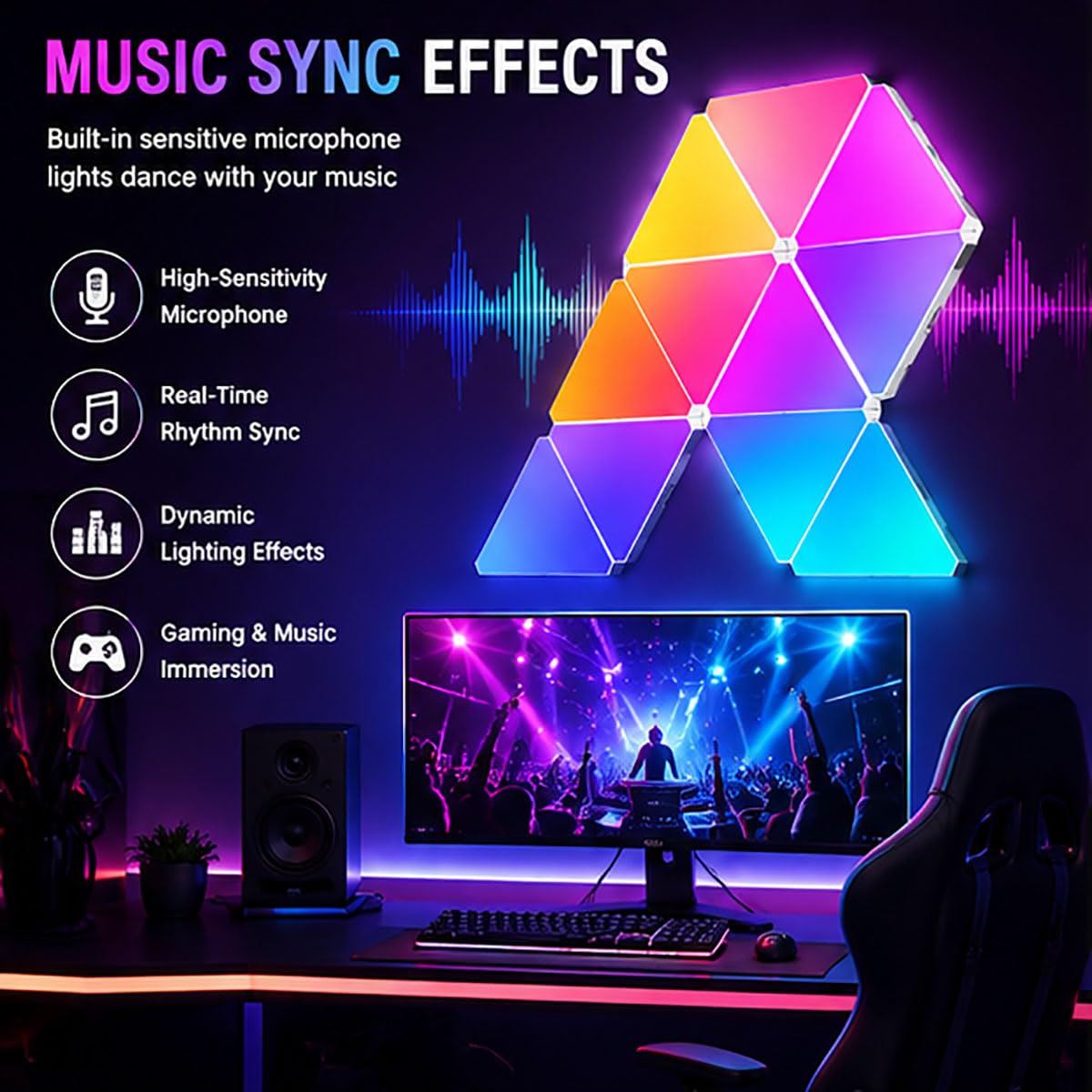 Trójkątne panele świetlne LED z synchronizacją muzyki i pilotem | Kinkiety do gier RGB, kontrola aplikacji, łączenie modułowe DIY, oświetlenie reagujące na dźwięk do wystroju(12PCS)