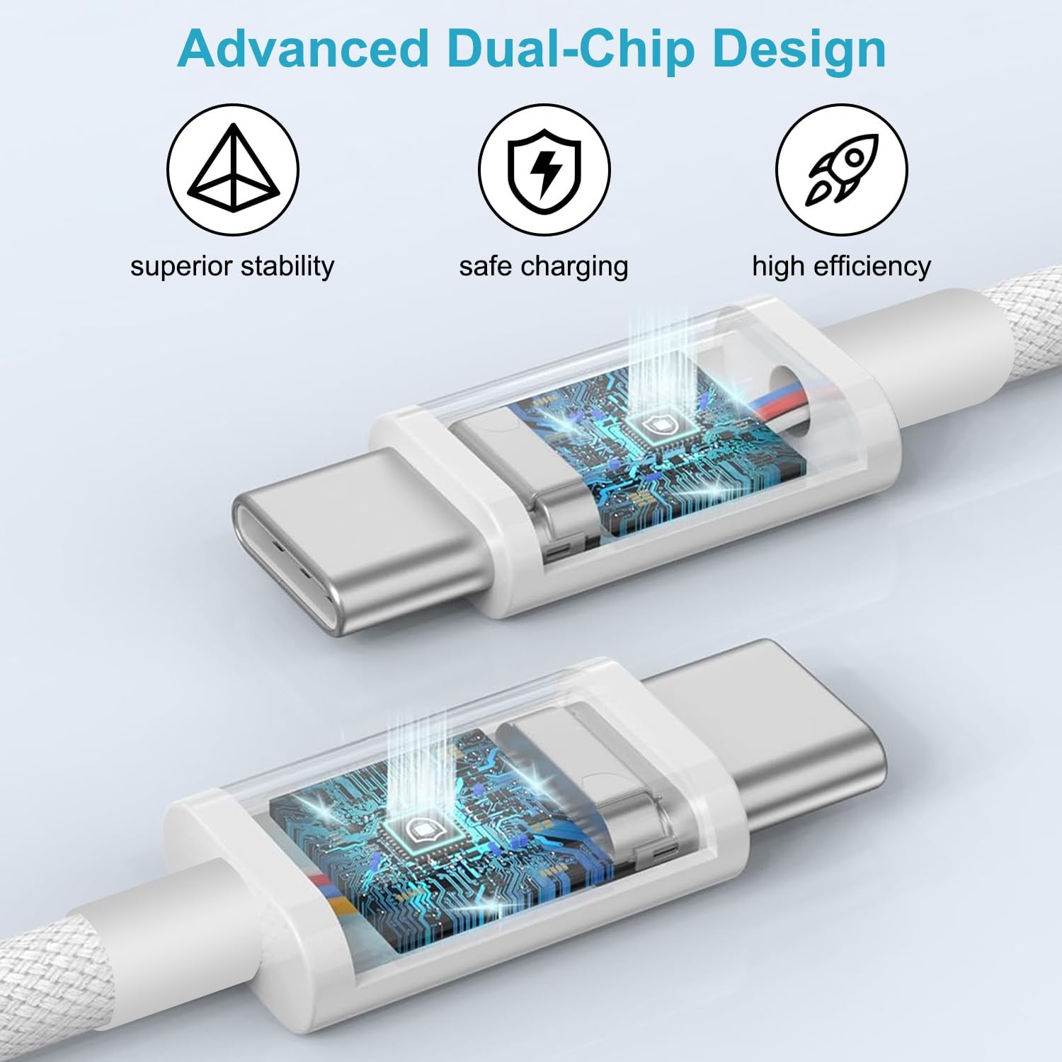 iPhone 15 16 17 Cable USB C[1M+2M], 60W Cable USB C Carga Rapida para iPhone 17 16 15 Pro Max/Pro/Air/, Macbook, iPad, Cable Cargador Tipo C Trenzado Nylon Cable iPhone 15 16 17 Cables USBC Apple