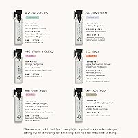 Vista 9 de AromaPlan 5 Star Collection Cold Air Scent Diffuser, Whole House (Includes 2 Fragrances & 12 Set Sample kit) - Smart Scent Diffuser, HVAC System