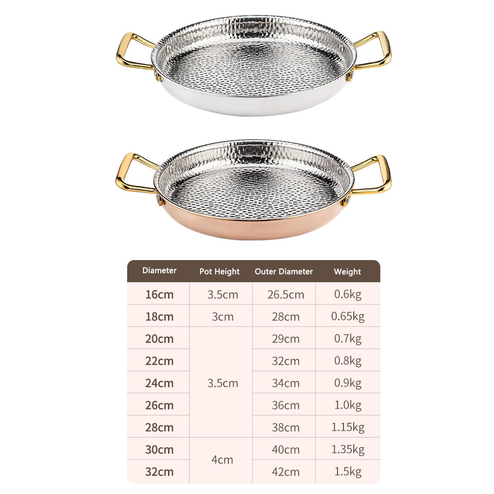 Paellera española, sartén de Acero Inoxidable 304 con Asas Dobles remachadas, Utensilios de Cocina antiadherentes sin Revestimiento para Gas e inducción,Rose Gold,28cm