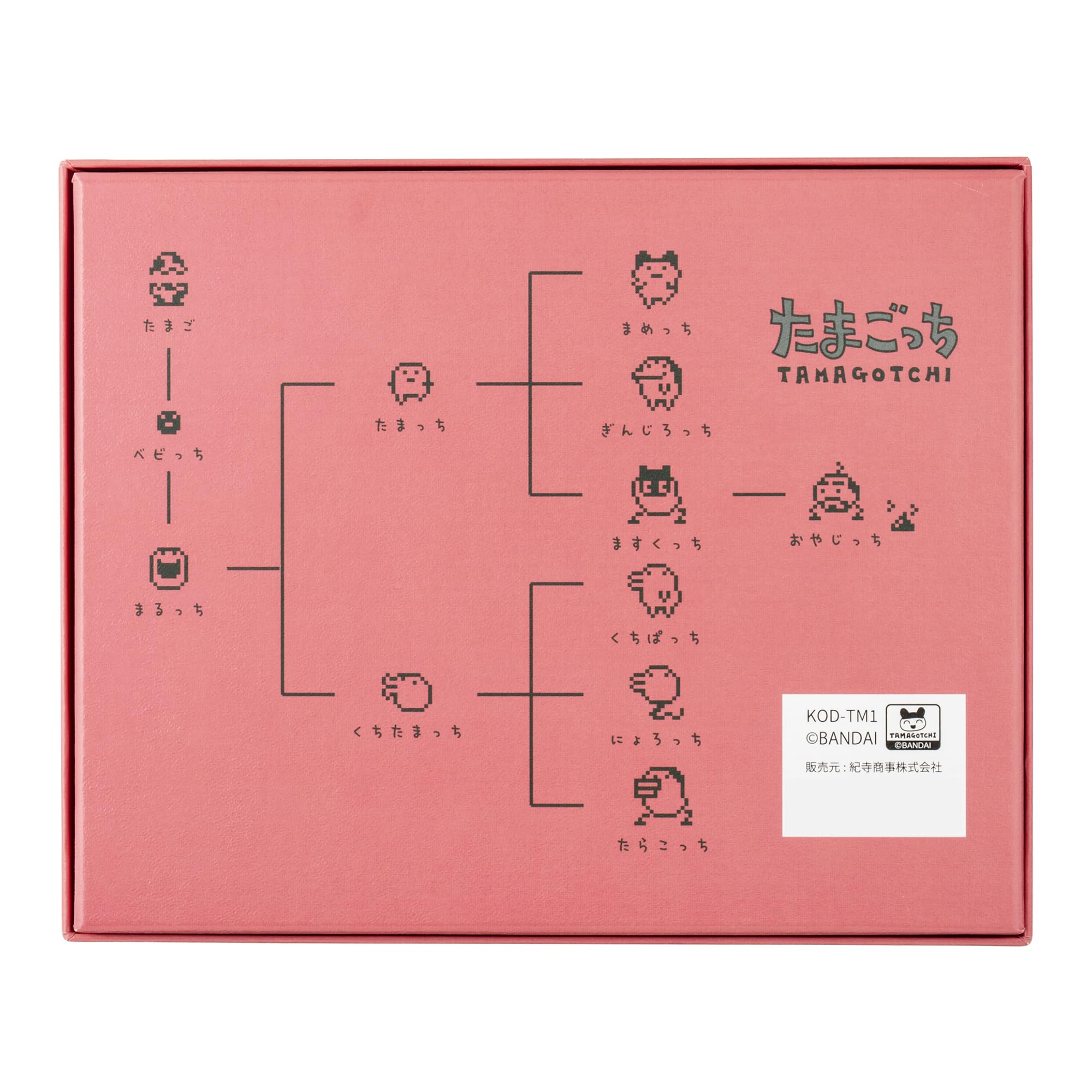 おどうぐばこ たまごっち Amazon.co.jp: ピンク お道具箱 平成たまごっち 大 KOD-TM1 ともだち1 メモ用紙・文房具