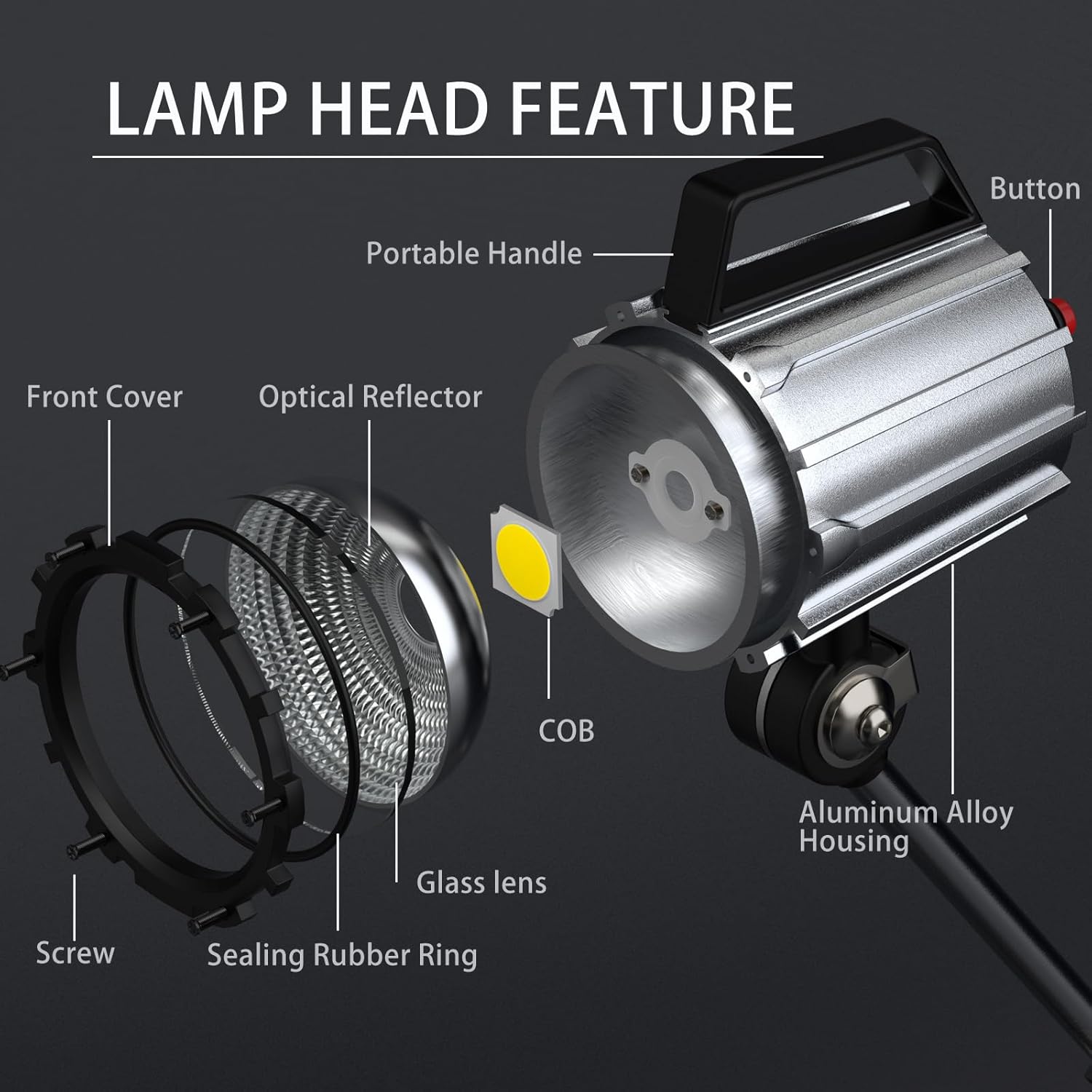 Cob Led Machine Light, 18W Swing arm Machine Work Light, 1800 Lumens Flexible Milling Work Lighting for Wood Lathe Drill Press, 110-220v