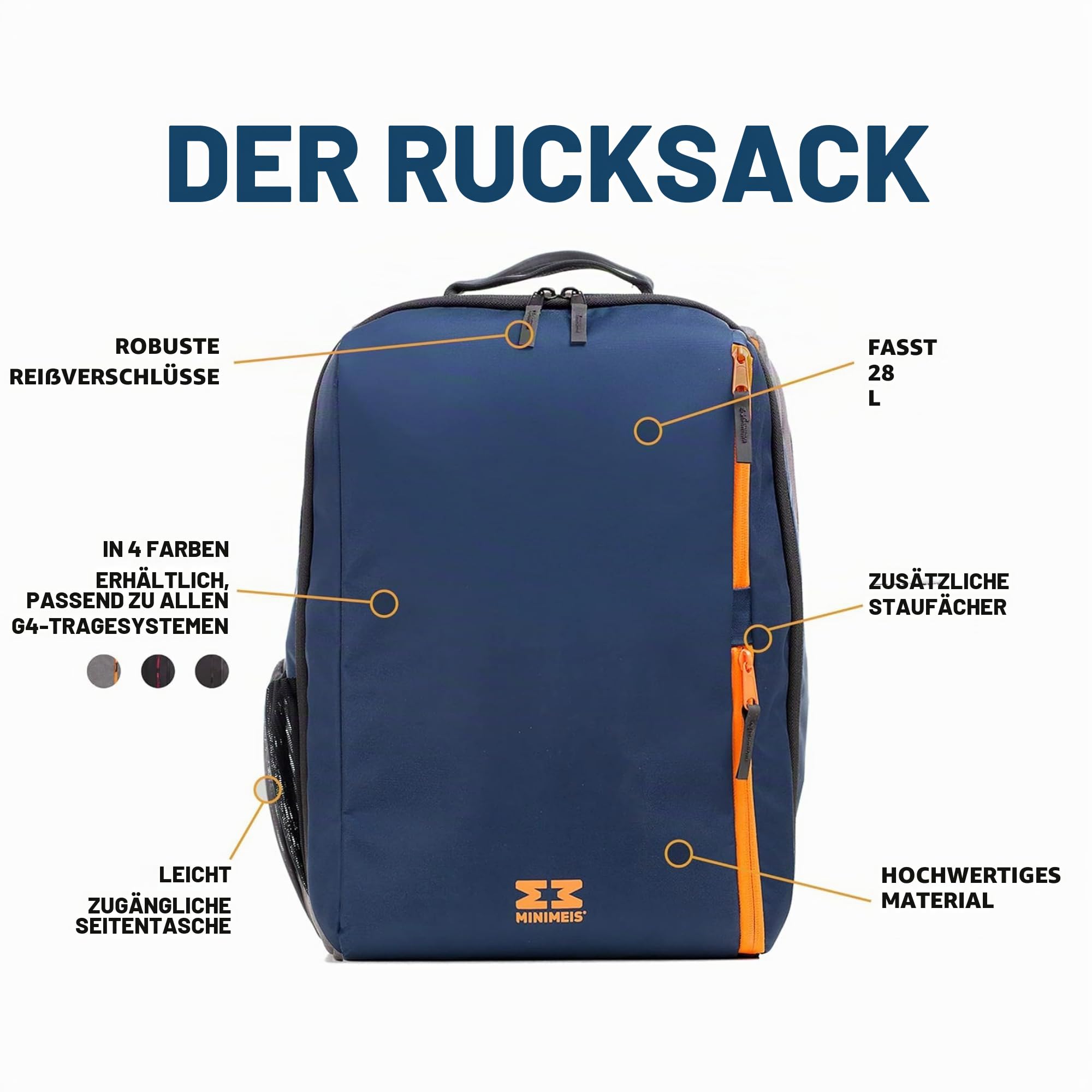 MiniMeis Backpack - der Rucksack passend zur G4 Kinder Schultertrage