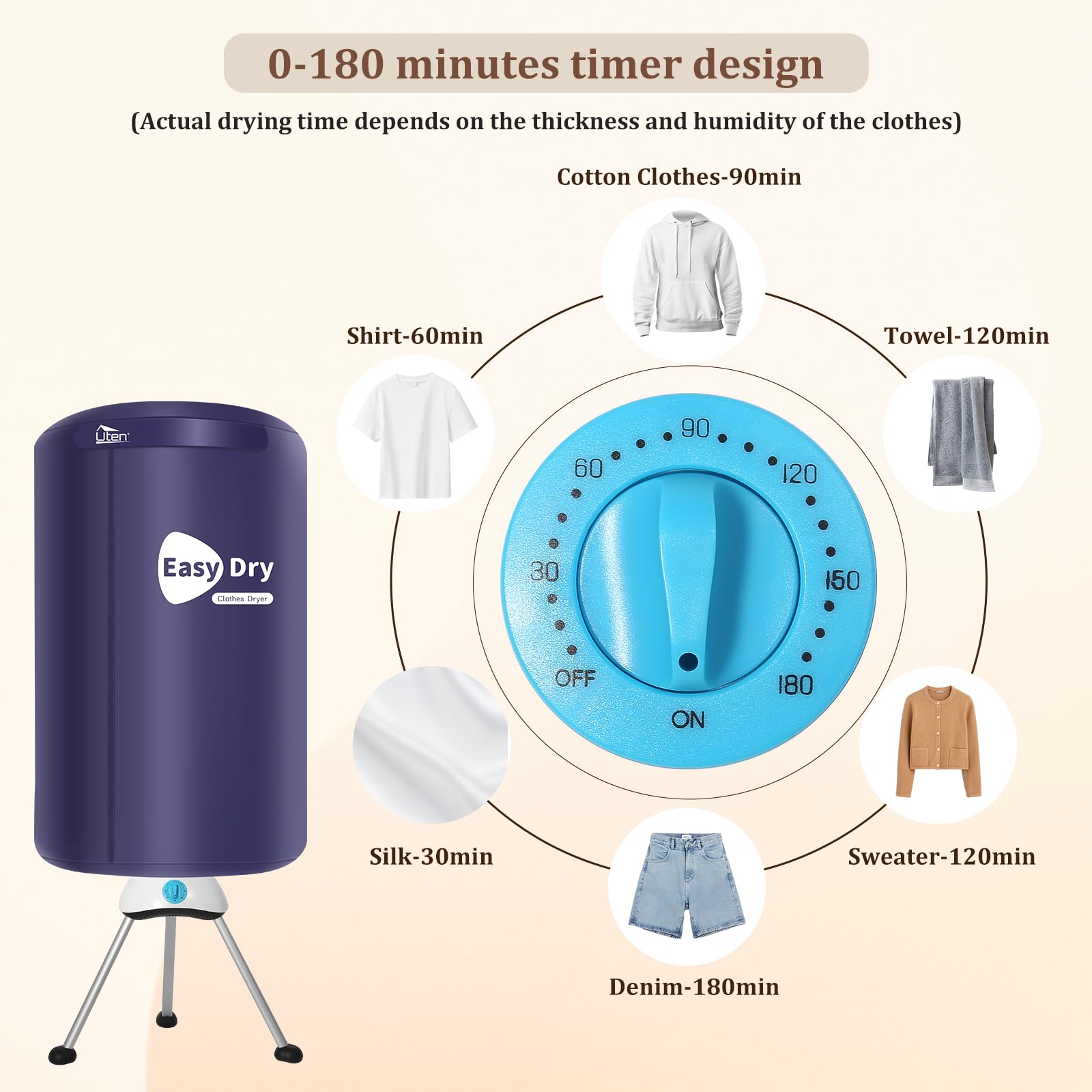 Secador eléctrico portátil Secador de Calor de 1000 W Puede sincronizar 180 min Diseño de Varilla Colgante multinivel de Gran Capacidad