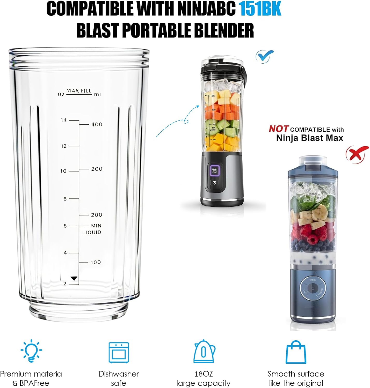 18OZ Blender Cup Replacement Compatible with Ninja Blast Portable Blender,Blending Vessel Cap with Sip Lid Accessories Part Licuadora Portatil Cup for Ninja Blast BC151BK BC151NV BC151ND BC151EM(Grey)