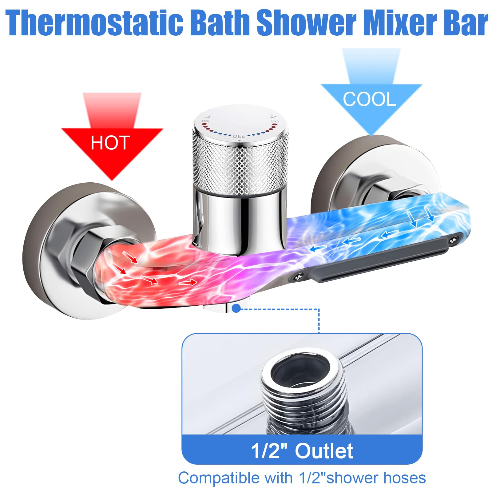 Termostatyczna bateria prysznicowa, mosiężna bateria termostatyczna, wanna z 2 wylotami wody, termostatyczny kran prysznicowy z przyciskiem bezpieczeństwa (srebrny)