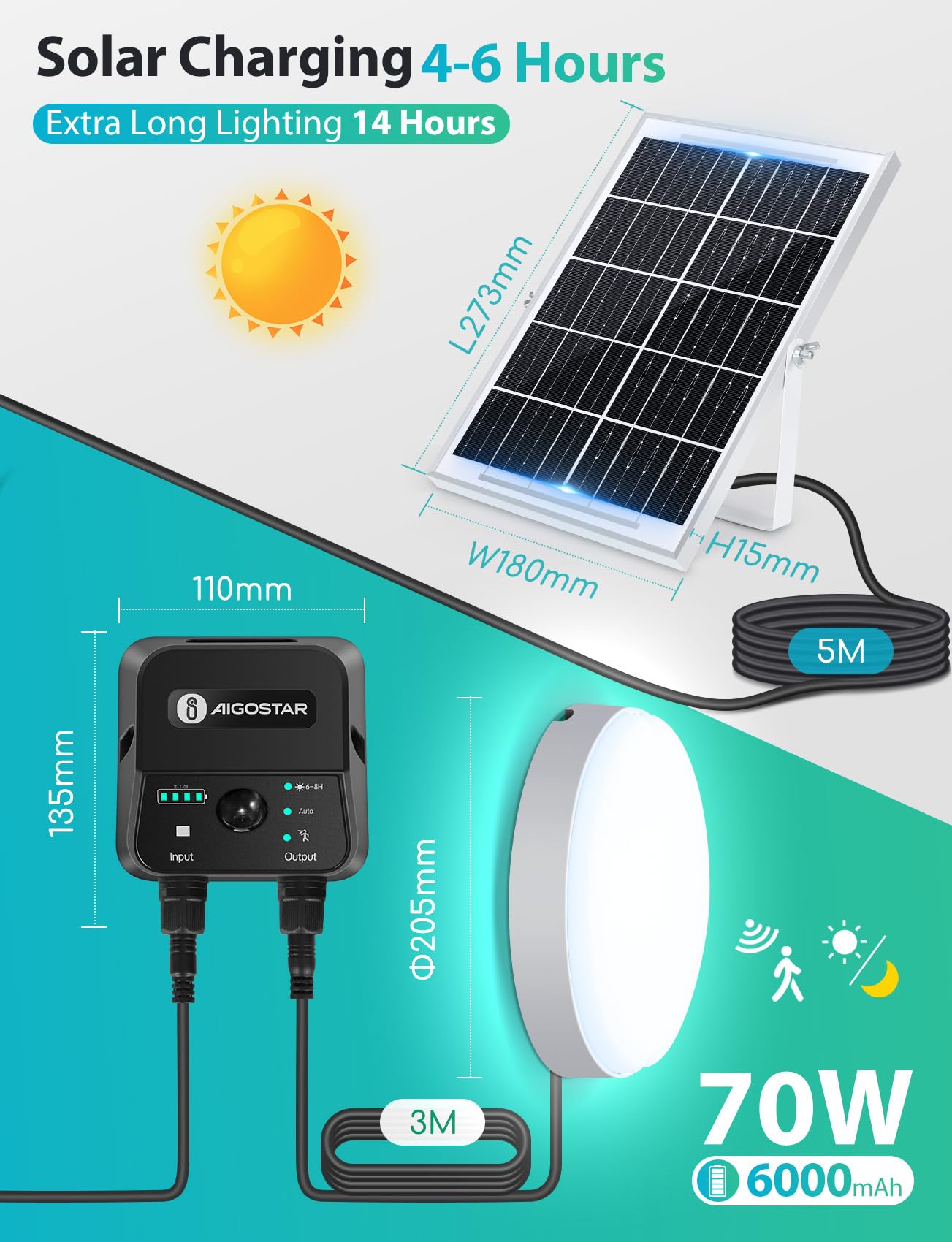 Aigostar Luz Solar Exterior con Sensor 70W Plafón LED Techo Solar Interior con Caja de Almacenamiento de Energía, Mando a Distancia, IP65 Impermeable, Cable de 8m, Ajustable 6500K