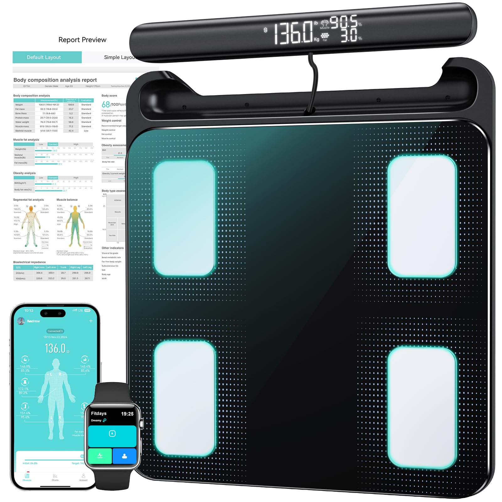 Körperfettwaage mit Handsensoren, Personenwaage Digital mit 28 Körperanalyse, Einziehbarer Griff Körperwaage mit Bluetooth App