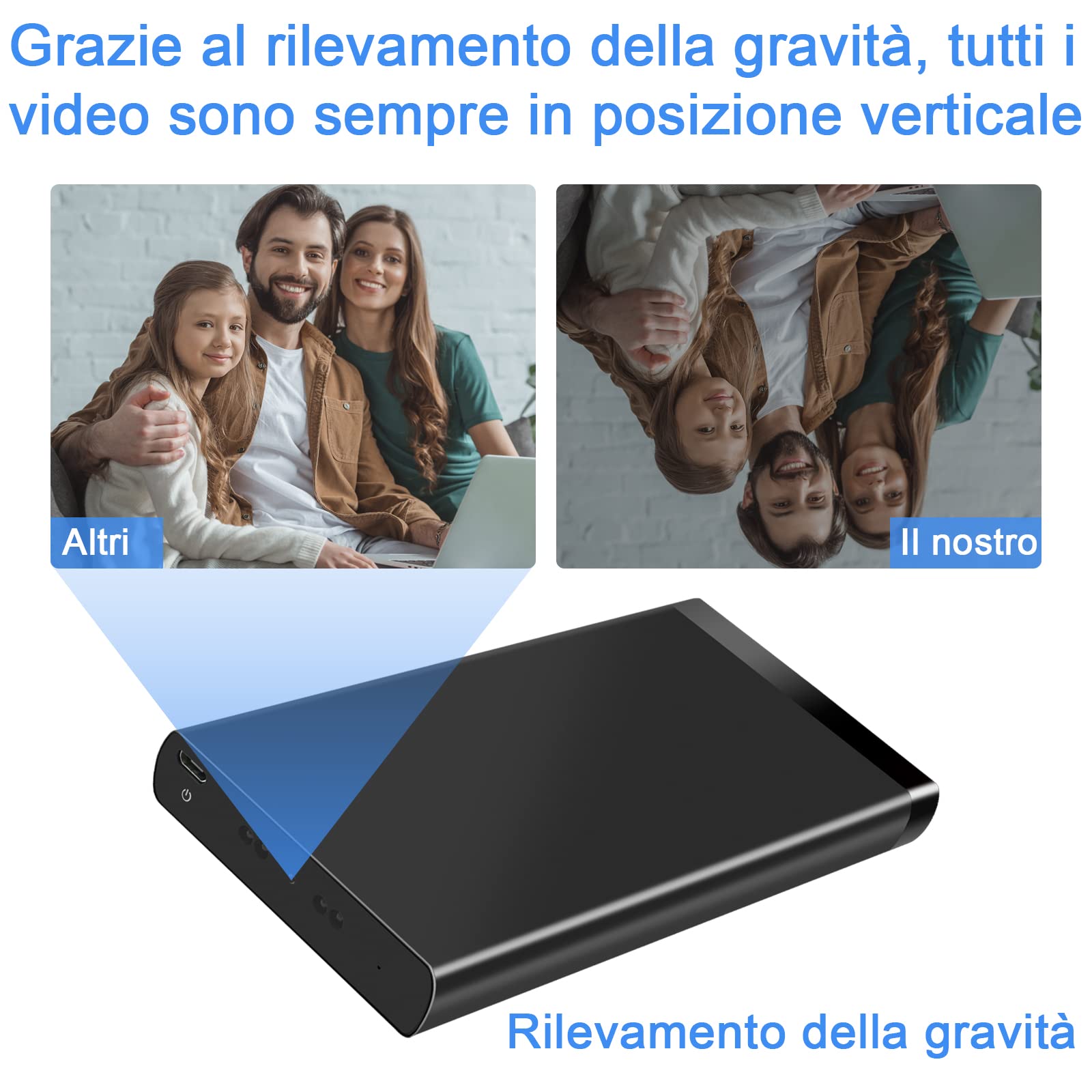 Telecamera Nascosta Portatile HD1080P, Mini Telecamera Spia Nascosta Esterno 10000mAh, Micro Telecamera Spia con Batteria 50 Ore con Visione Notturna e Registrazione in Loop per uso Interno ed Esterno