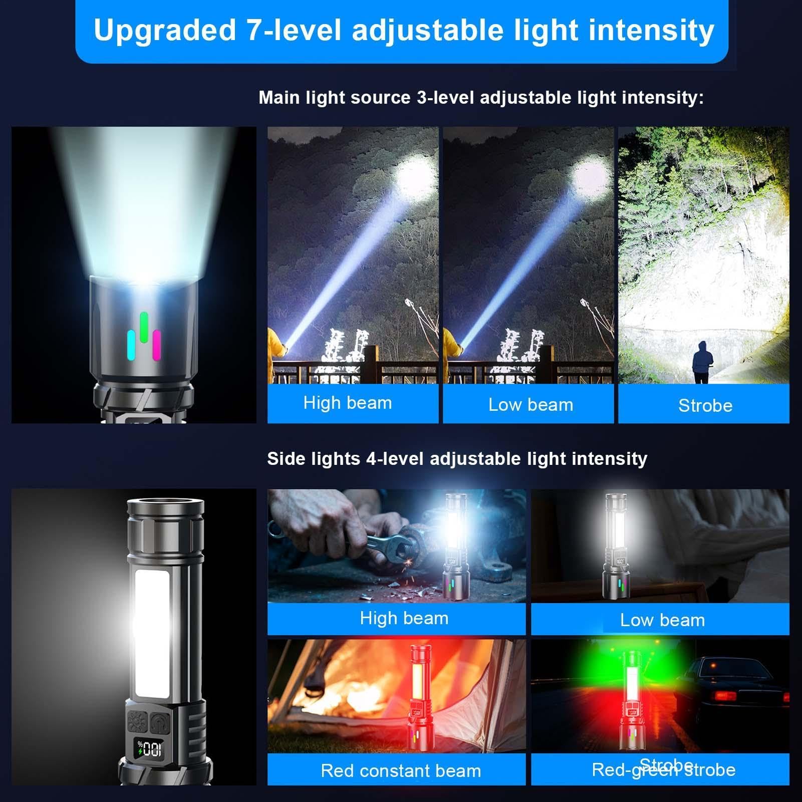 Lampe Torche Magnétique Torche Puissante Zoomable 7 Modes