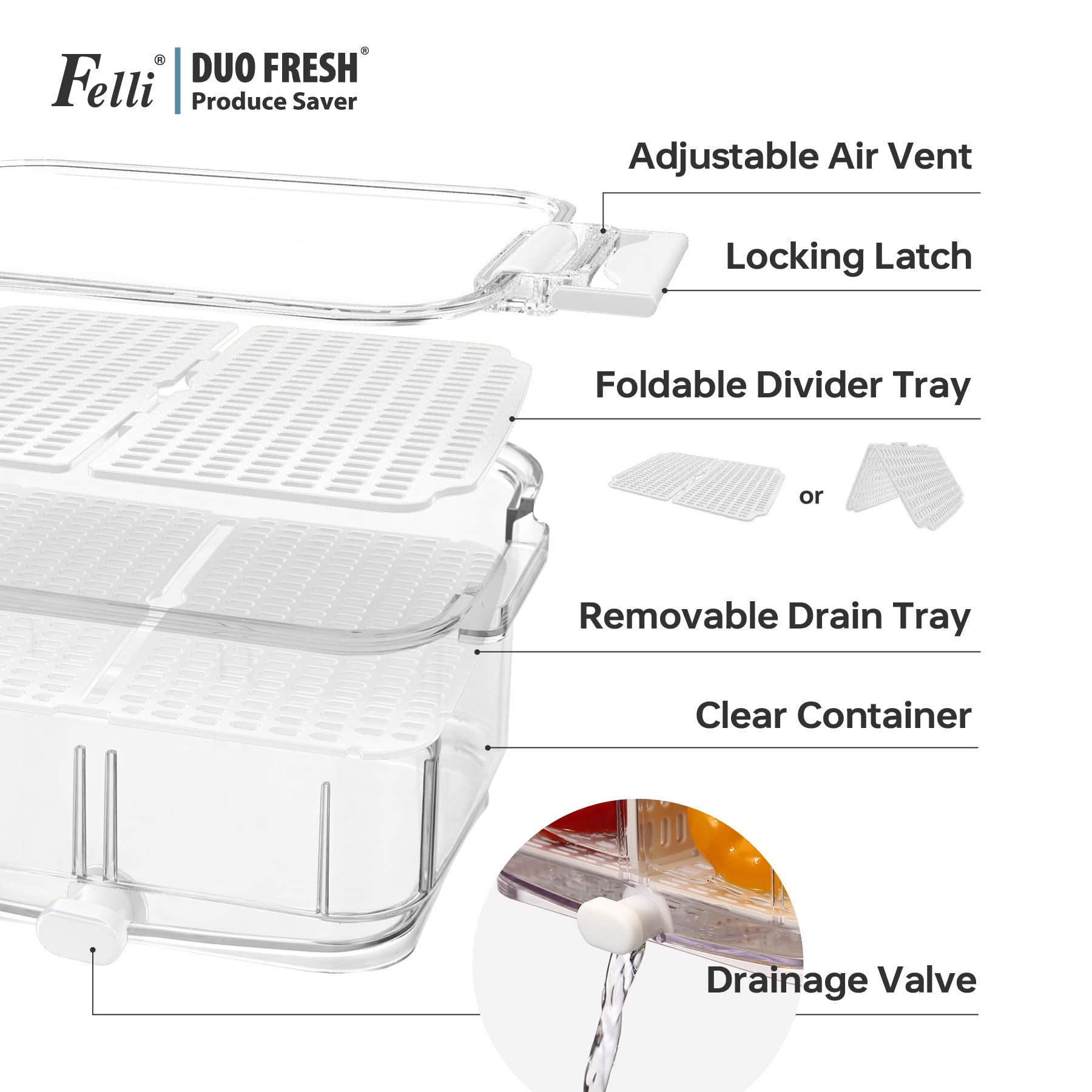 Felli Duo Fresh - Contenedor de frutas y verduras con ventilación y drenaje en la parte inferior para lavado, colador colador para refrigerador, recipiente de lechuga y bayas