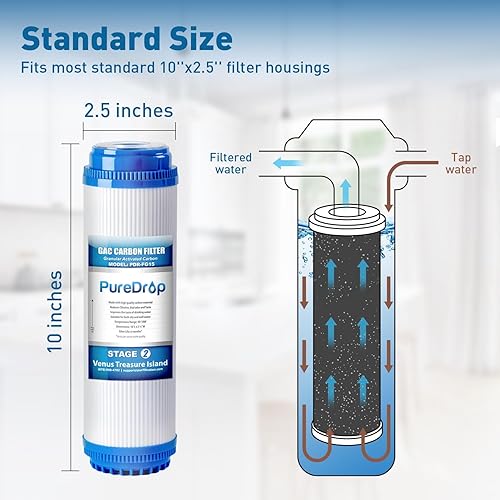 Miniatura 3 de PureDrop Paquete de filtros de agua de repuesto PDR-F7RO para sistema de ósmosis inversa de 50 GPD, sin membrana RO, 7 piezas