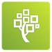 FamilySearch Memories
