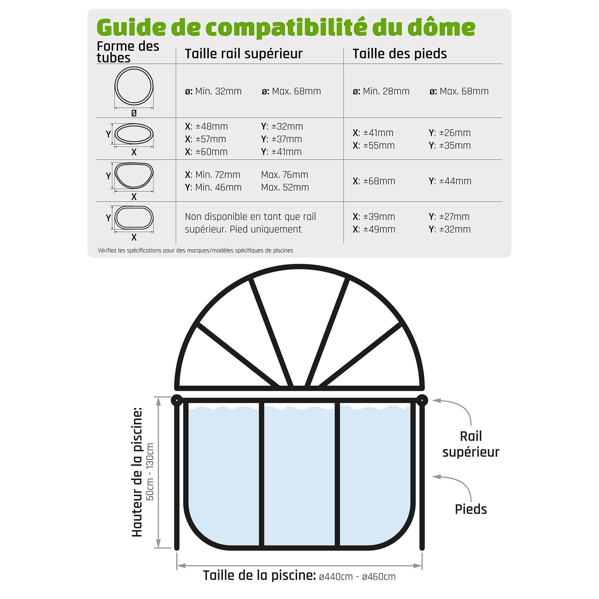 EXIT Toys Dôme Piscine Hors Sol Rond ø 450 cm Universel – Compatible Intex Bestway – Eau Plus Propre et Plus Chaude – Abri Repliable – Transparent