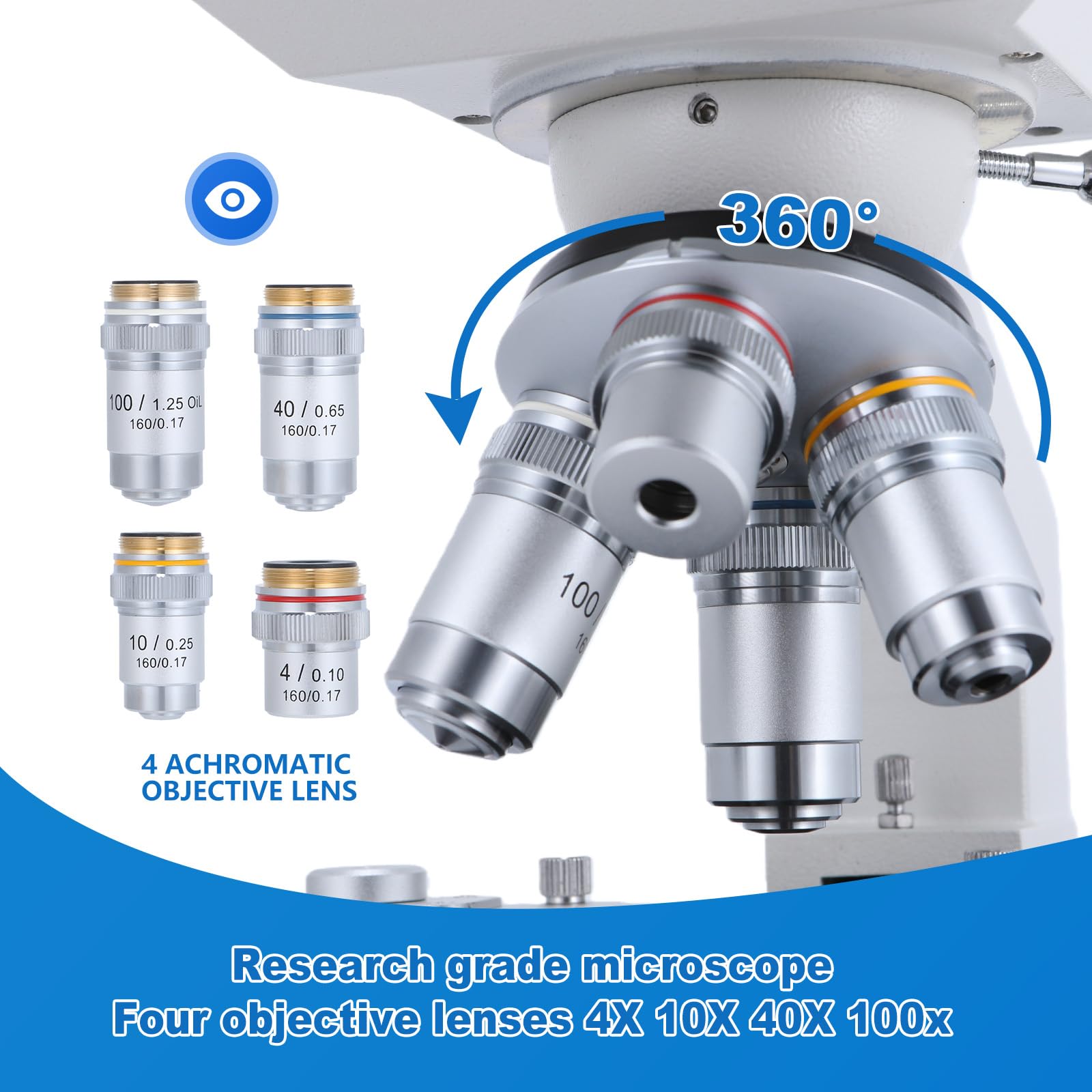 Microscopio binoculare professionale composto da laboratorio 40X-2500X per ricerca clinica, 4 obiettivi acromatici, stadio meccanico a doppio strato, messa a fuoco coassiale, LED ad alta precisione