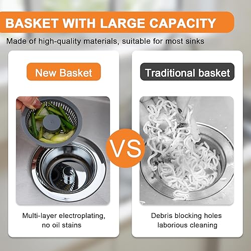 Miniatura 2 de Colador de drenaje para fregadero de cocina, tapones de fregadero de cocina, filtro de olor para fregadero de cocina, coladores de fregadero de