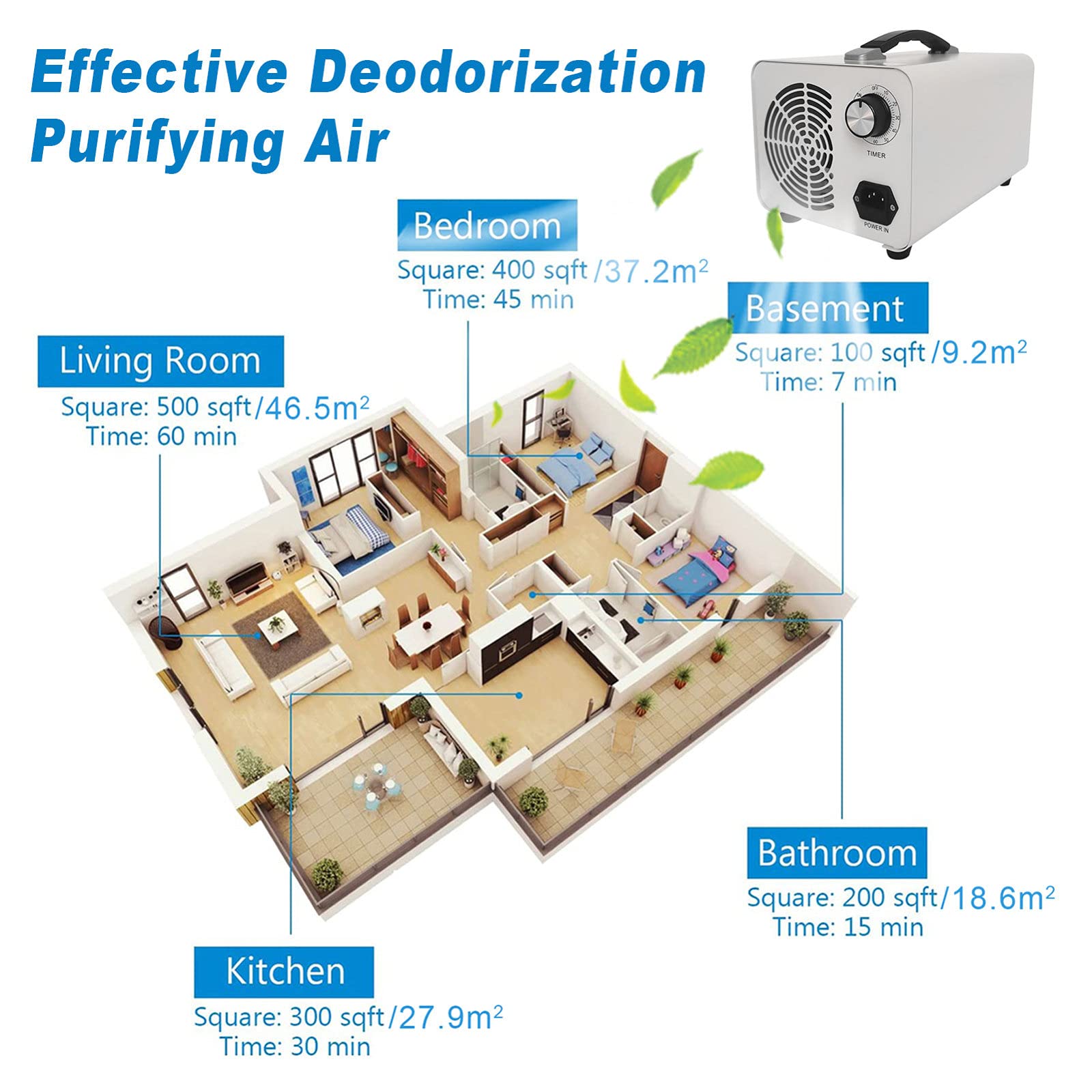 RDJSHOP Generador de Ozono Ozonizador con Temporizador, Generadores de Ozono para Coche Hoteles Sótano Mascotas Habitaciones,White-40000mg/h