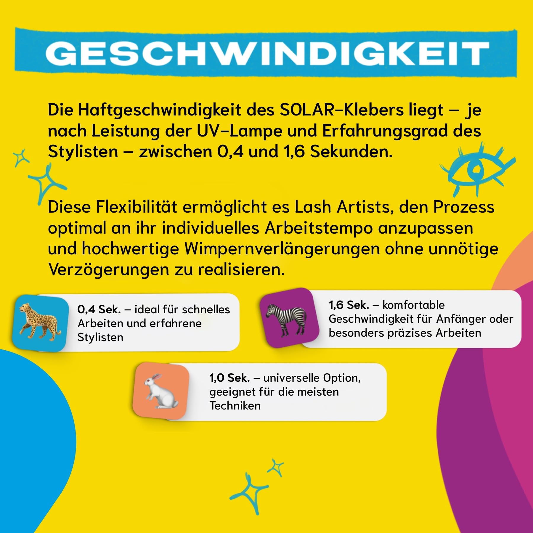 LOVELY Rili SOLAR UV Wimpernkleber Schwarz 5ml für Wimpernverlängerung mit UV Licht - geringe Dämpfe, sofortiges Aushärten, zuverlässige Haftung bei jedem Klima - für Fremdanwendung & Studios geeignet