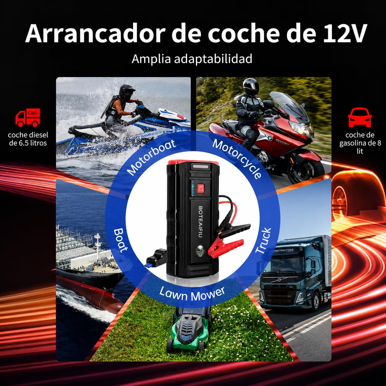 Starthilfe Powerbank,2000A Auto Starthilfe für 8.0L Benzin und 6.5L Auto Batterie Booster Starter Powerbank Tragbares mit LED Taschenlampe für 12V Fahrzeuge SUV Motorrad ATV Rasenmäher