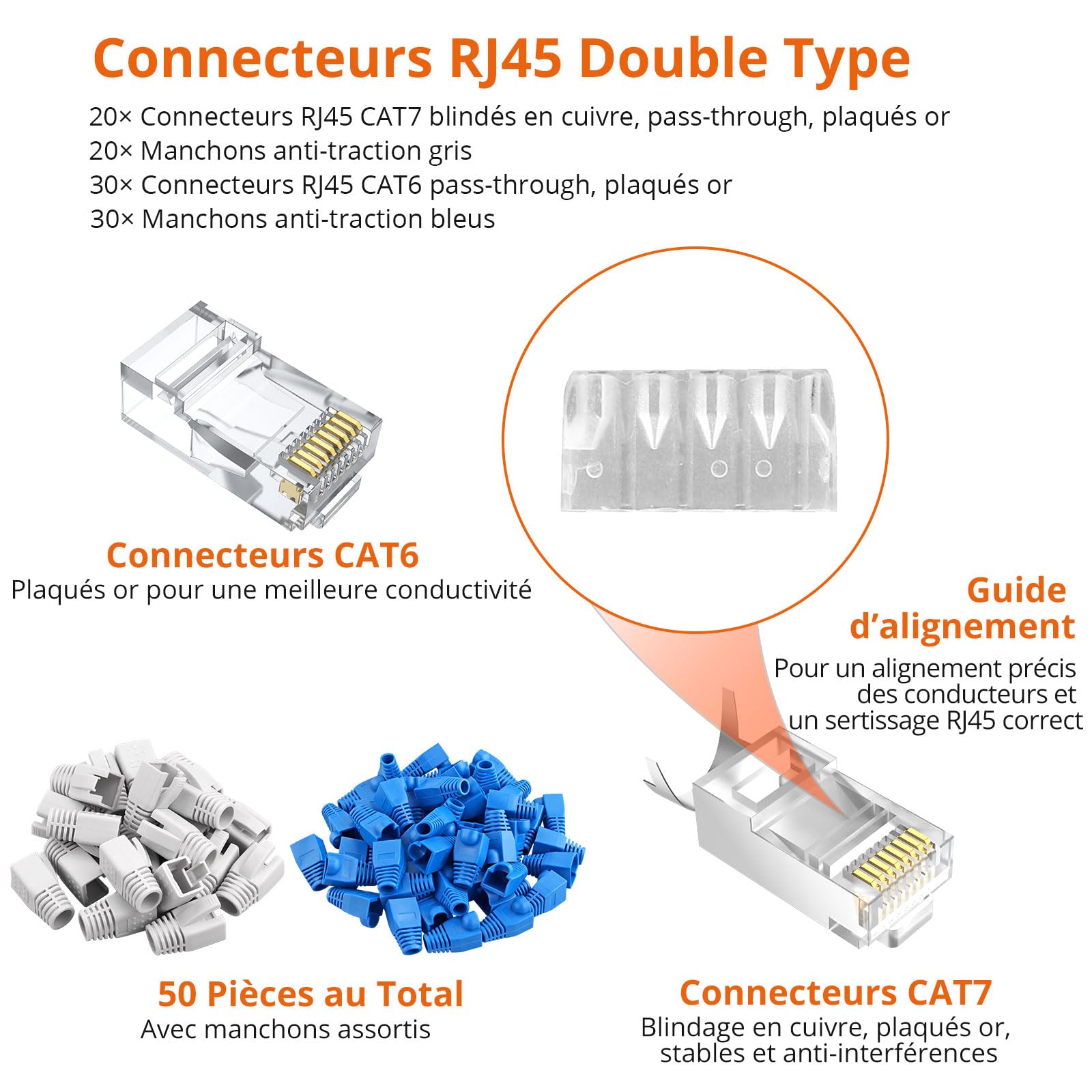 Proster Pince à Sertir RJ45 CAT7 Traversante – Outil de Sertissage Pass Through Ethernet 8P8C avec Testeur de Câble Rechargeable PoE, Connecteur Blindé CAT7/6 pour Installation Réseau et Téléphonique