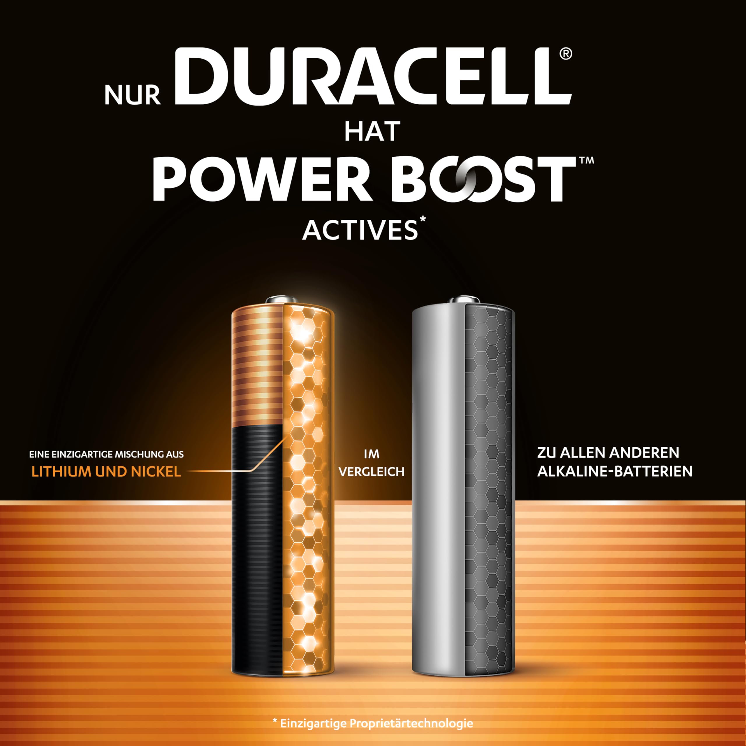 Duracell Plus Batterien AA & AAA, Kombipackung mit 72 Stück, langlebige Power, AA & AAA Batterie für Haushalt und Büro