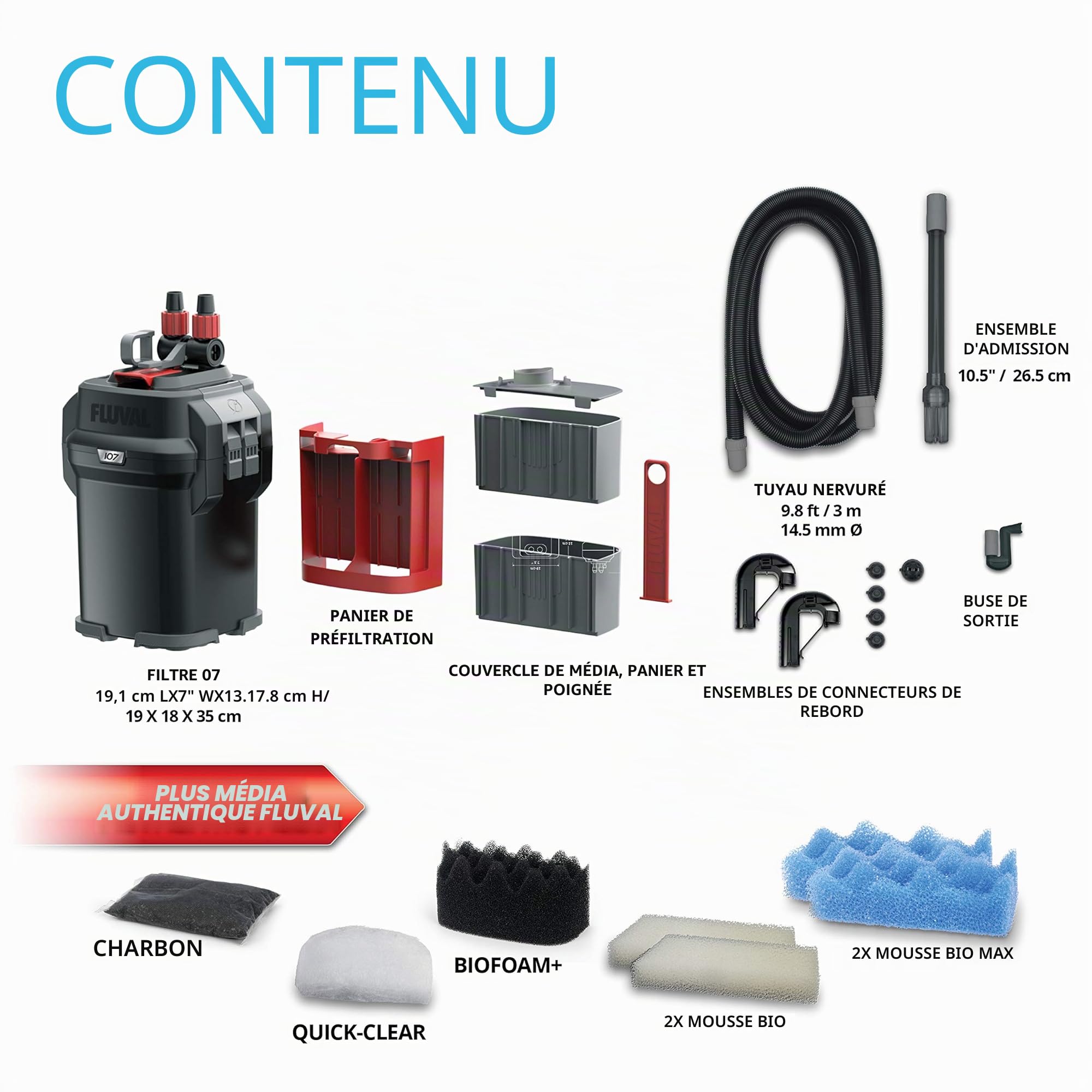 Fluval 107 Filtre Extérieur pour Aquariophilie