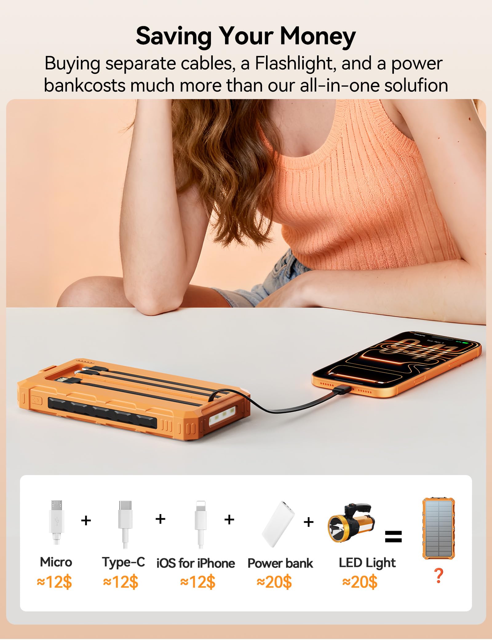 Caricabatterie solare Power-Bank – 20000 mAh, caricabatterie a energia solare, 20 W di ricarica rapida con cavi integrati, batteria esterna portatile da campeggio compatibile con più dispositivi