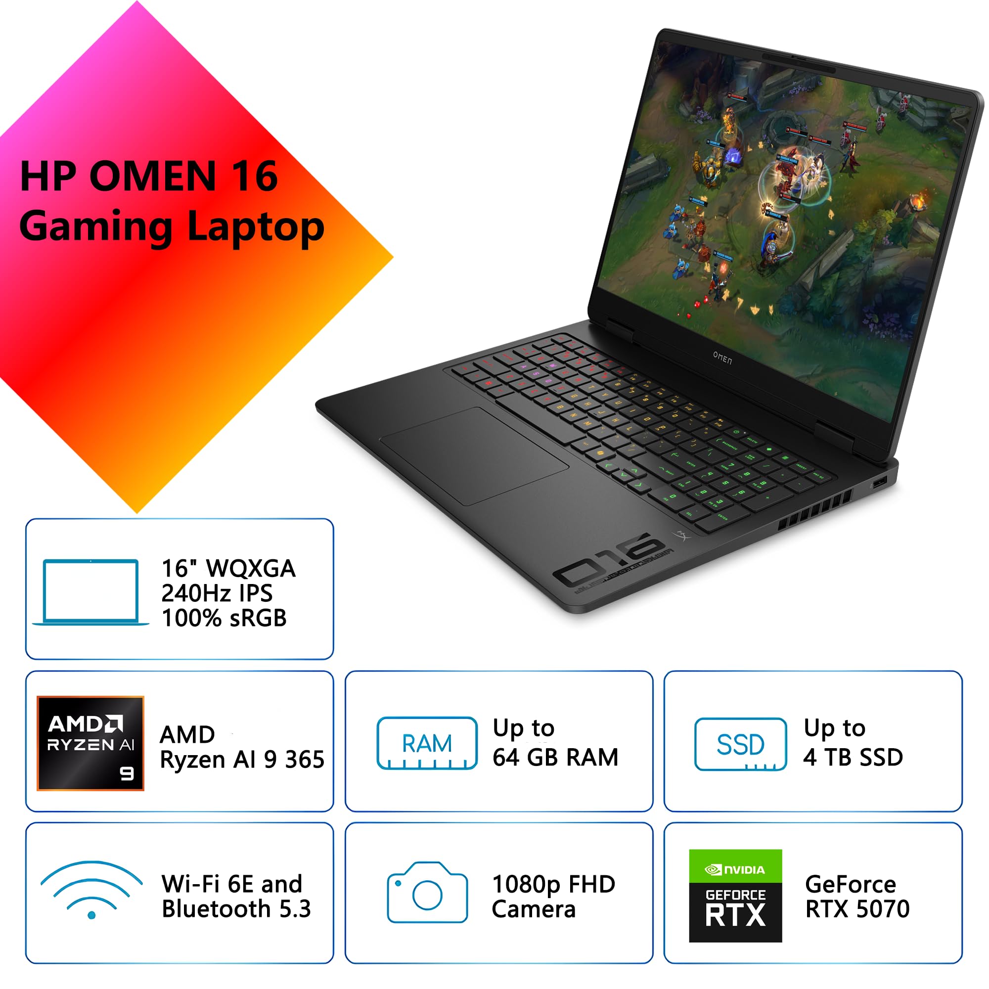 Amazon.co.jp: HP OMEN 16 ゲーミングノートパソコン | 16インチ WQXGA