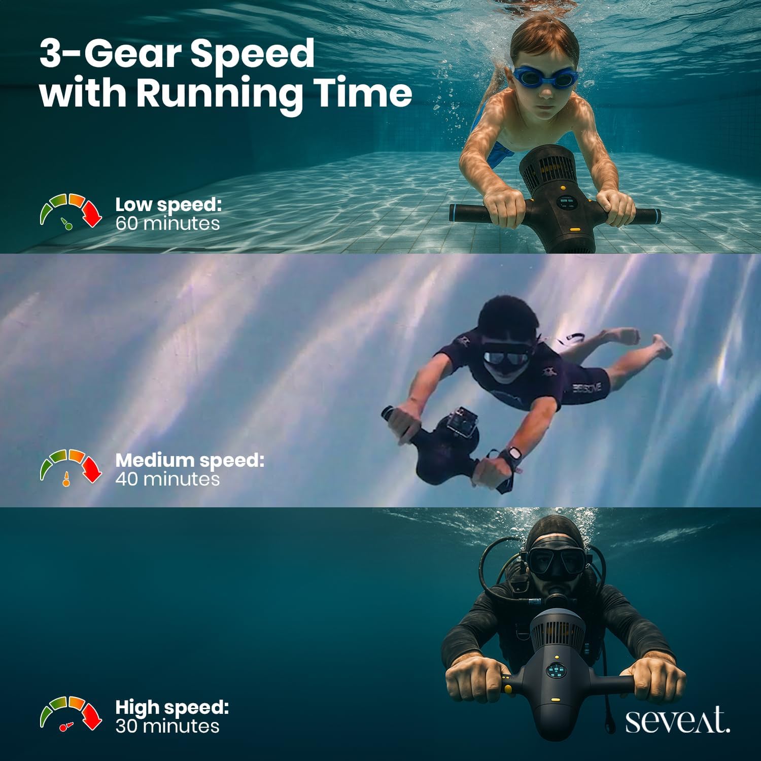 Underwater Scooter for Adults & Kids | Dual-Speed Subnado | Compact & Portable Water Scooter | Removable Handle | 5m Depth | 60-Min Runtime for Snorkeling, Diving & Water Sports (Black)