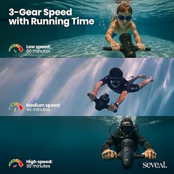 Underwater Scooter for Adults & Kids | Dual-Speed Subnado | Compact & Portable Water Scooter | Removable Handle | 5m Depth | 60-Min Runtime for Snorkeling, Diving & Water Sports (Black)