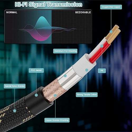 Miniatura 3 de Cable XLR a 14 de 15 pies, paquete de 2 unidades, cable TRS XLR de 14 de pulgada a XLR TRS, BEZOKABLE Adaptador XLR equilibrado hembra a 14, cable