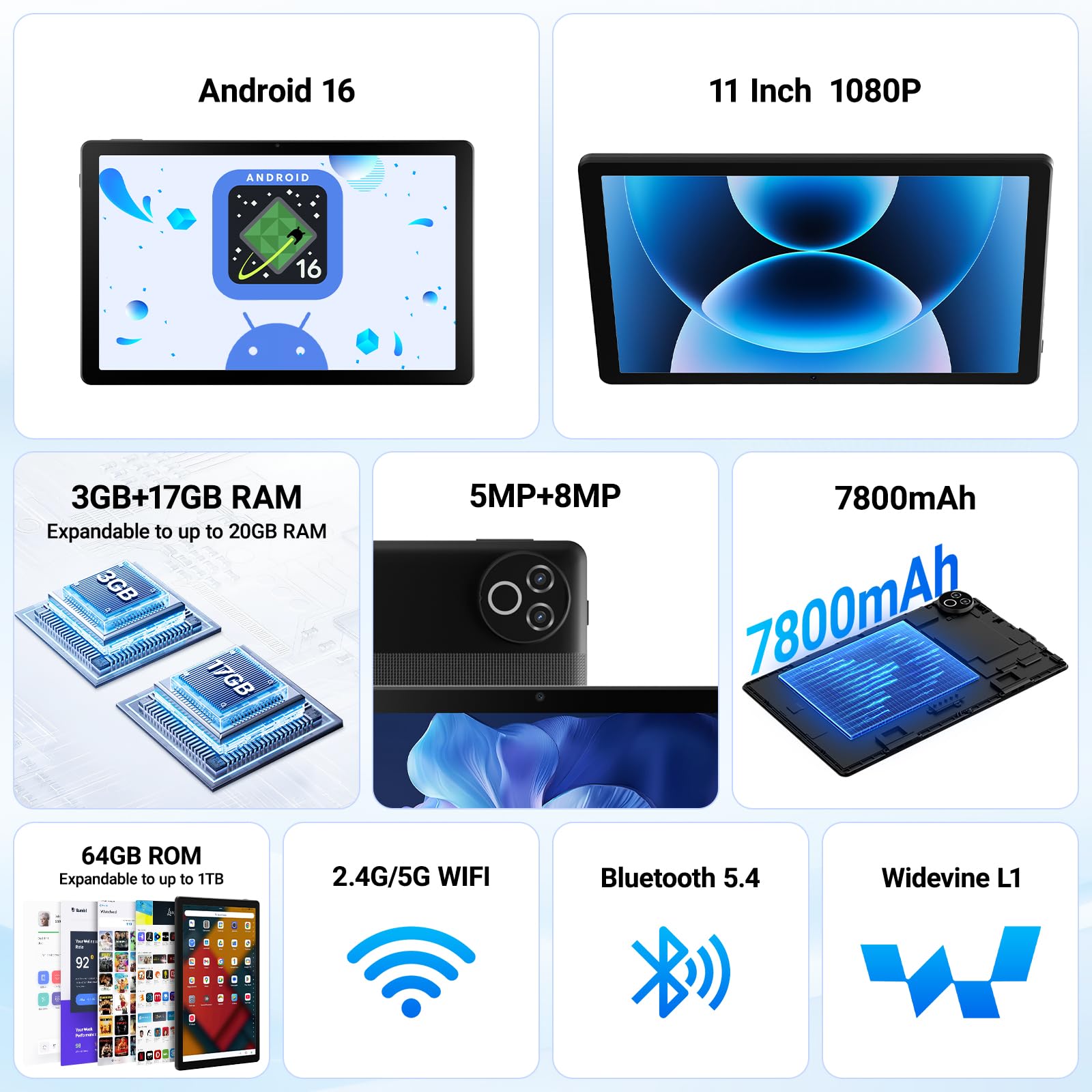 Laptok Tablet 11 Zoll, Android 16 Tablet mit 20GB RAM 64GB ROM/1TB TF, 7800mAh Akku, 5G WiFi, Widevine L1, Bluetooth 5.4, 1080P Display, 5MP+8MP Kamera, OTG, Schwarz - 3