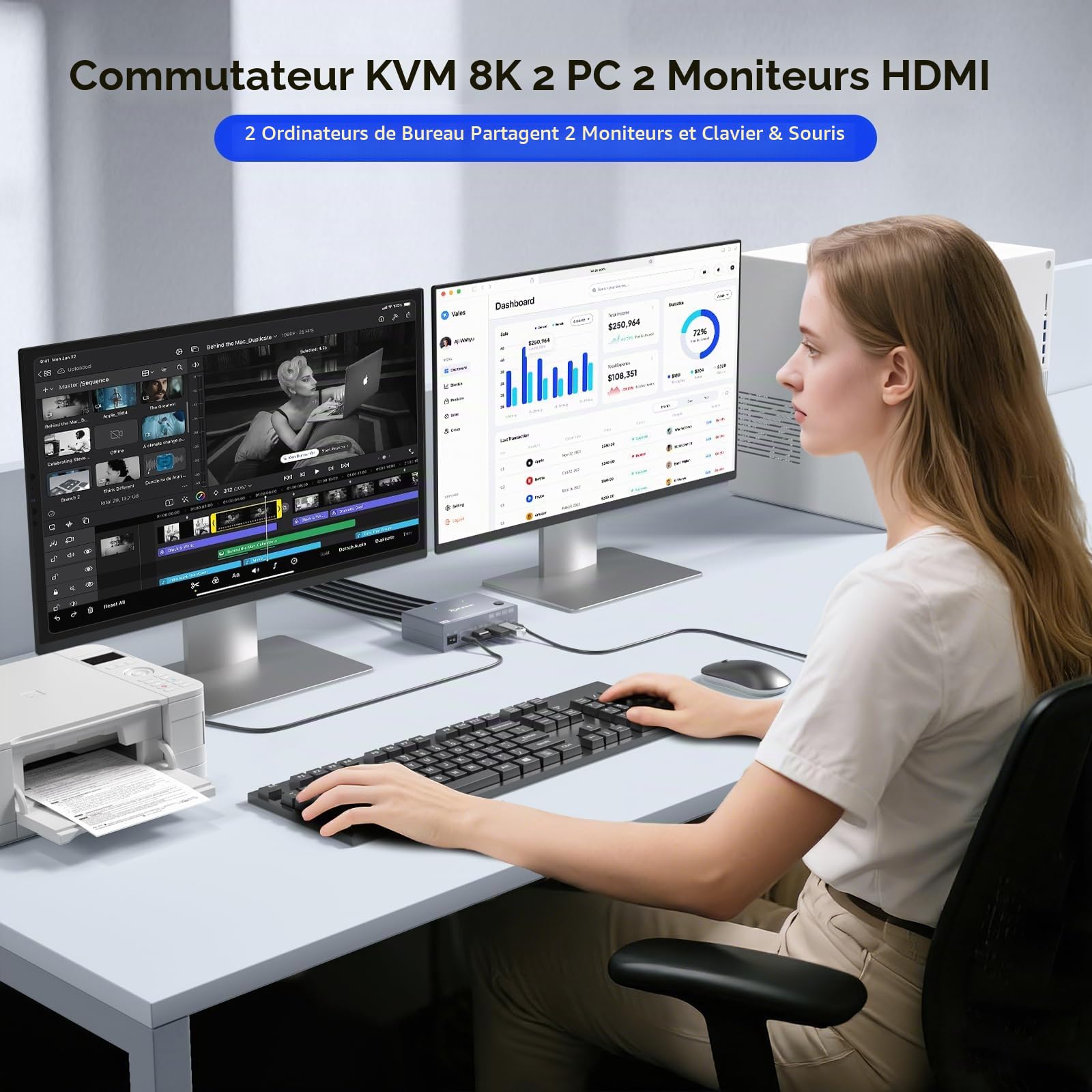 USB 3.0 HDMI KVM Switch 2 PC 2 Moniteur mit EDID, 8K@60Hz & 4K@144Hz, Dual Monitor KVM Switch Partage 4 USB 3.0 Ports Souris, Clavier, Wired Remote(8K HD 2 in 2 out KVM)