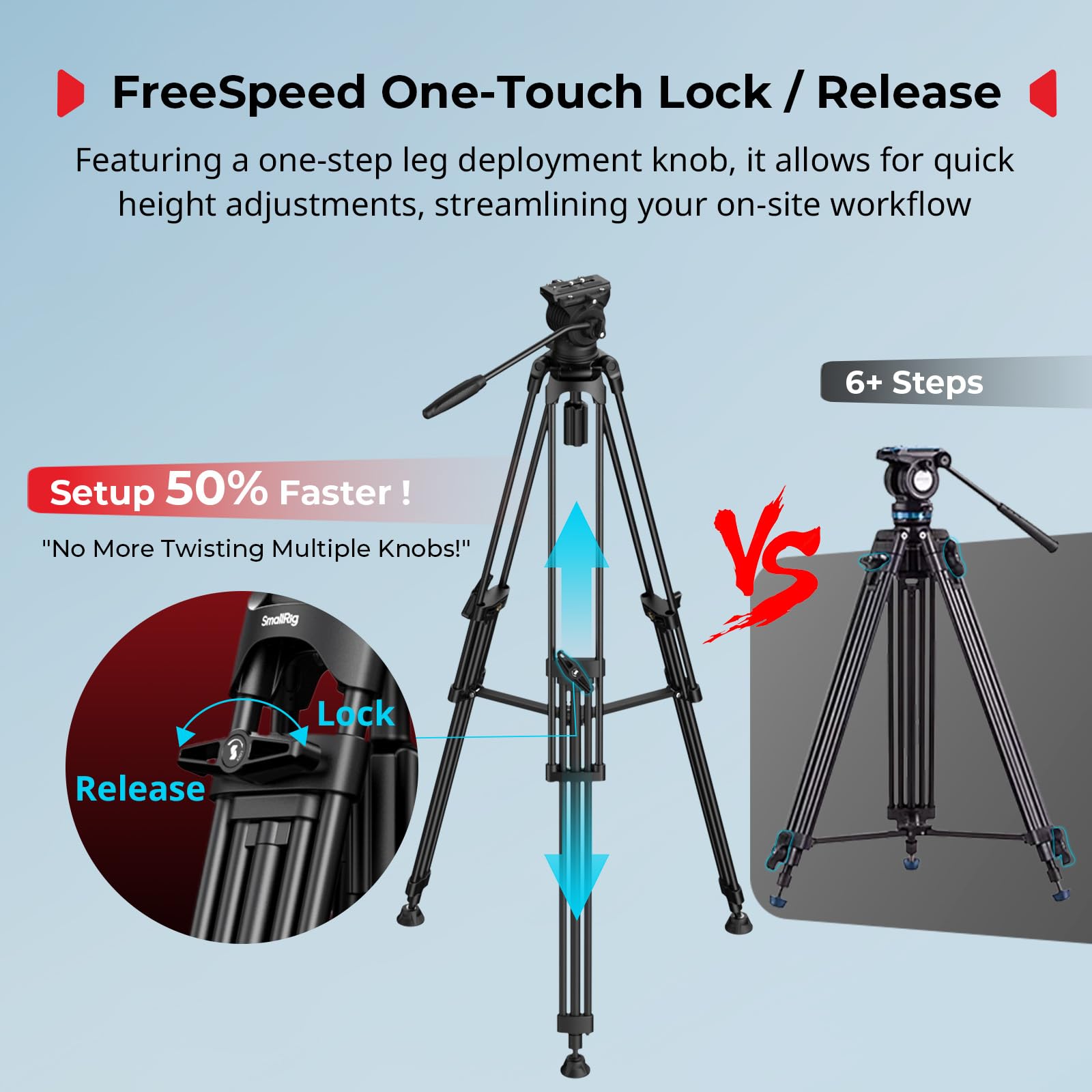 SMALLRIG Statyw wideo FreeSpeed ​​Heavy Duty, 75" z głowicą 360° Fluid do płytki MFT, z szybkim rozkładaniem jednym pokrętłem, z czaszą 75 mm, o udźwigu do 8 kg, do lustrzanek - FSD14
