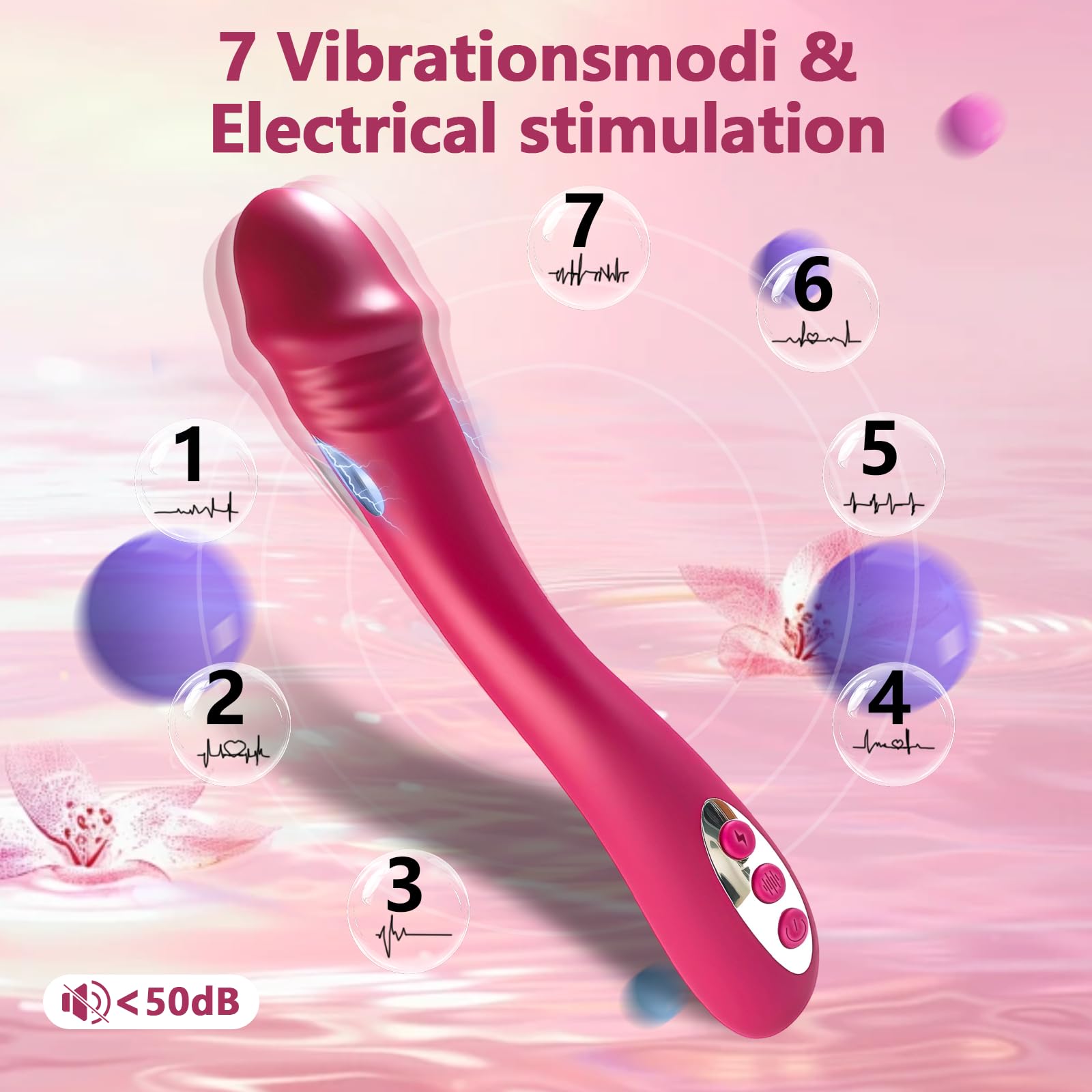 Vibrador para Electroestimulación Vibradorador Mujer Juguetes con 7 Modos de Vibradores y Electroshock Estimulación Femenino Sex Toýs Estimulador del Clítoris y Punto G Dildo Vagina Vibradores